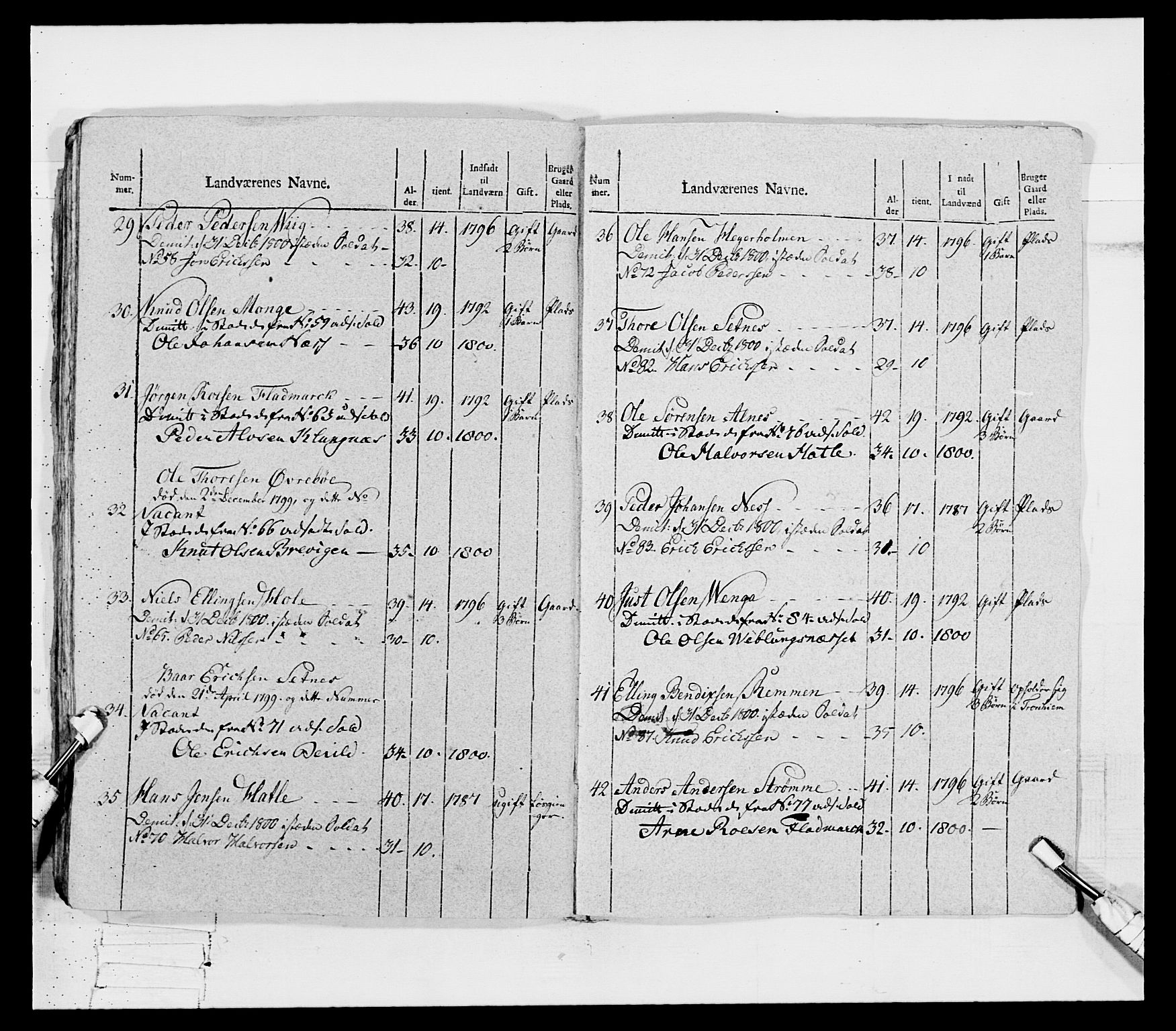 Generalitets- og kommissariatskollegiet, Det kongelige norske kommissariatskollegium, AV/RA-EA-5420/E/Eh/L0080: 2. Trondheimske nasjonale infanteriregiment, 1792-1800, p. 214