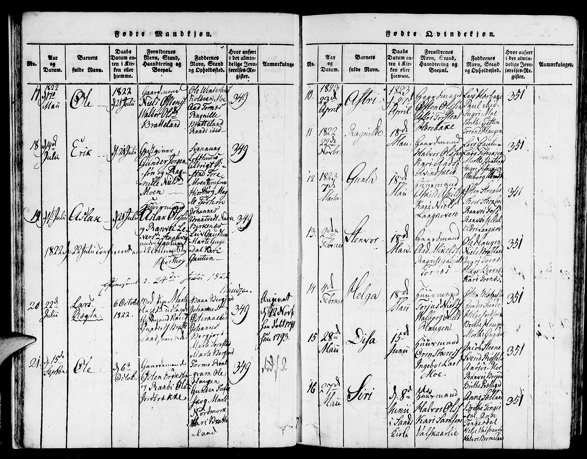Suldal sokneprestkontor, AV/SAST-A-101845/01/IV/L0006: Parish register (official) no. A 6, 1816-1836, p. 25