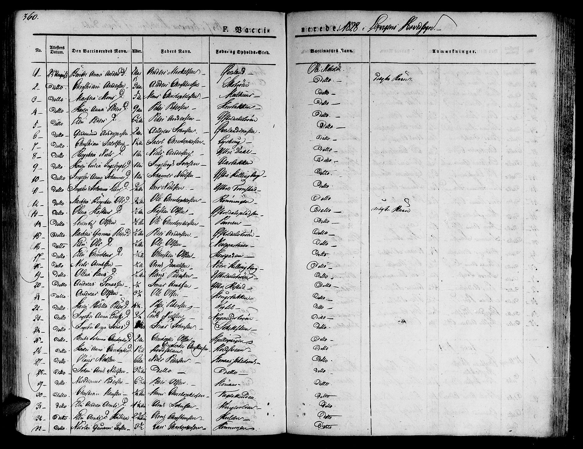 Ministerialprotokoller, klokkerbøker og fødselsregistre - Nord-Trøndelag, SAT/A-1458/701/L0006: Parish register (official) no. 701A06, 1825-1841, p. 360