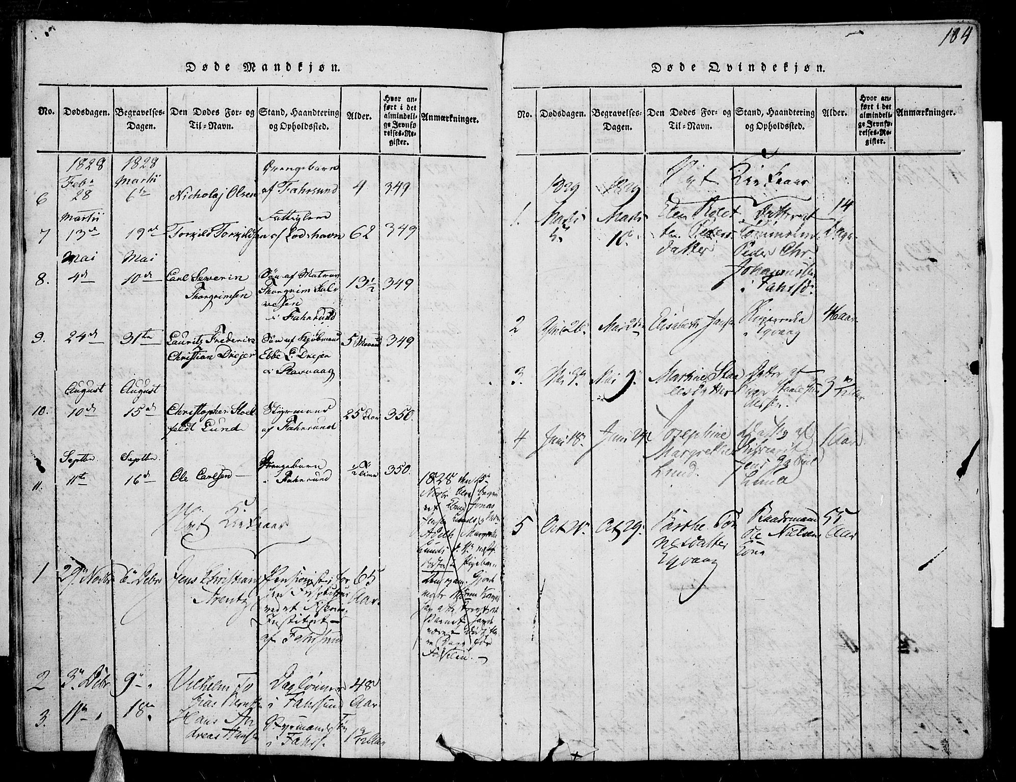 Farsund sokneprestkontor, AV/SAK-1111-0009/F/Fa/L0002: Parish register (official) no. A 2, 1815-1836, p. 104