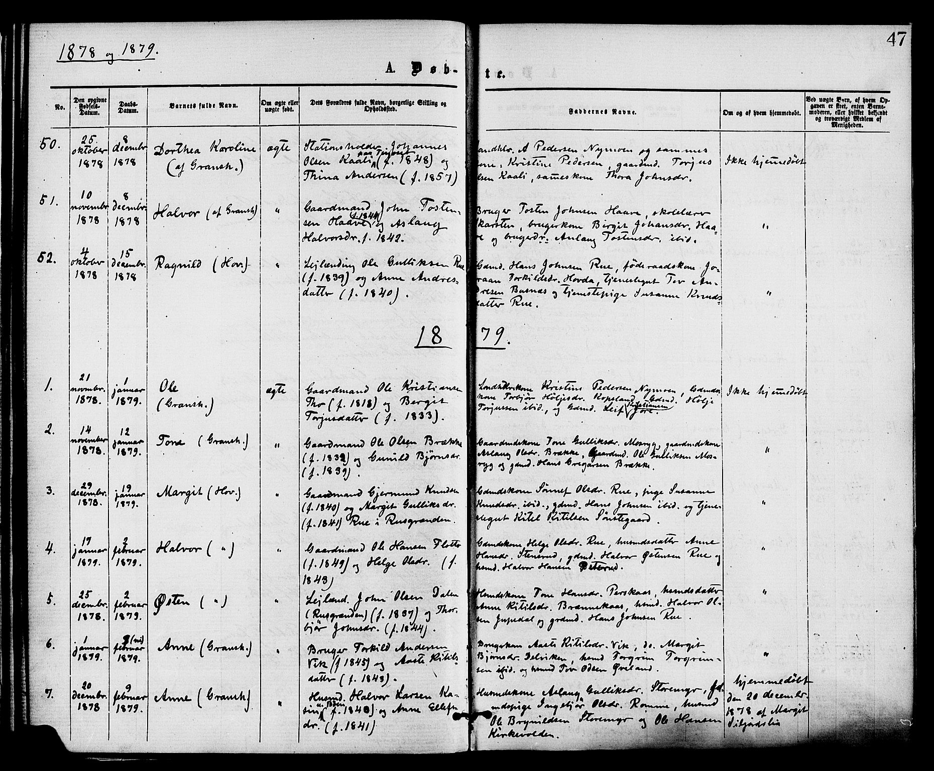 Gransherad kirkebøker, SAKO/A-267/F/Fa/L0004: Parish register (official) no. I 4, 1871-1886, p. 47