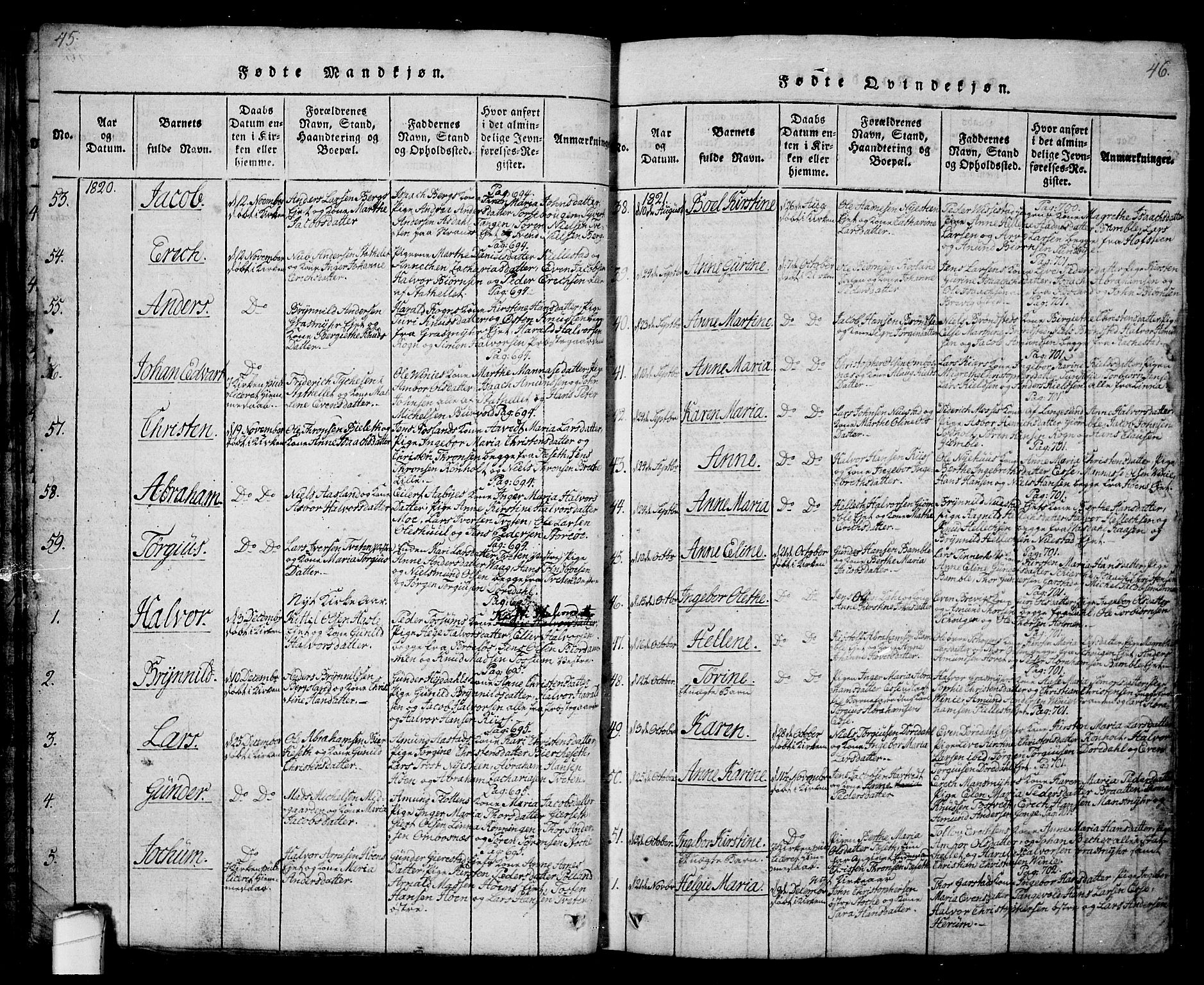 Bamble kirkebøker, AV/SAKO-A-253/G/Ga/L0005: Parish register (copy) no. I 5, 1814-1855, p. 45-46