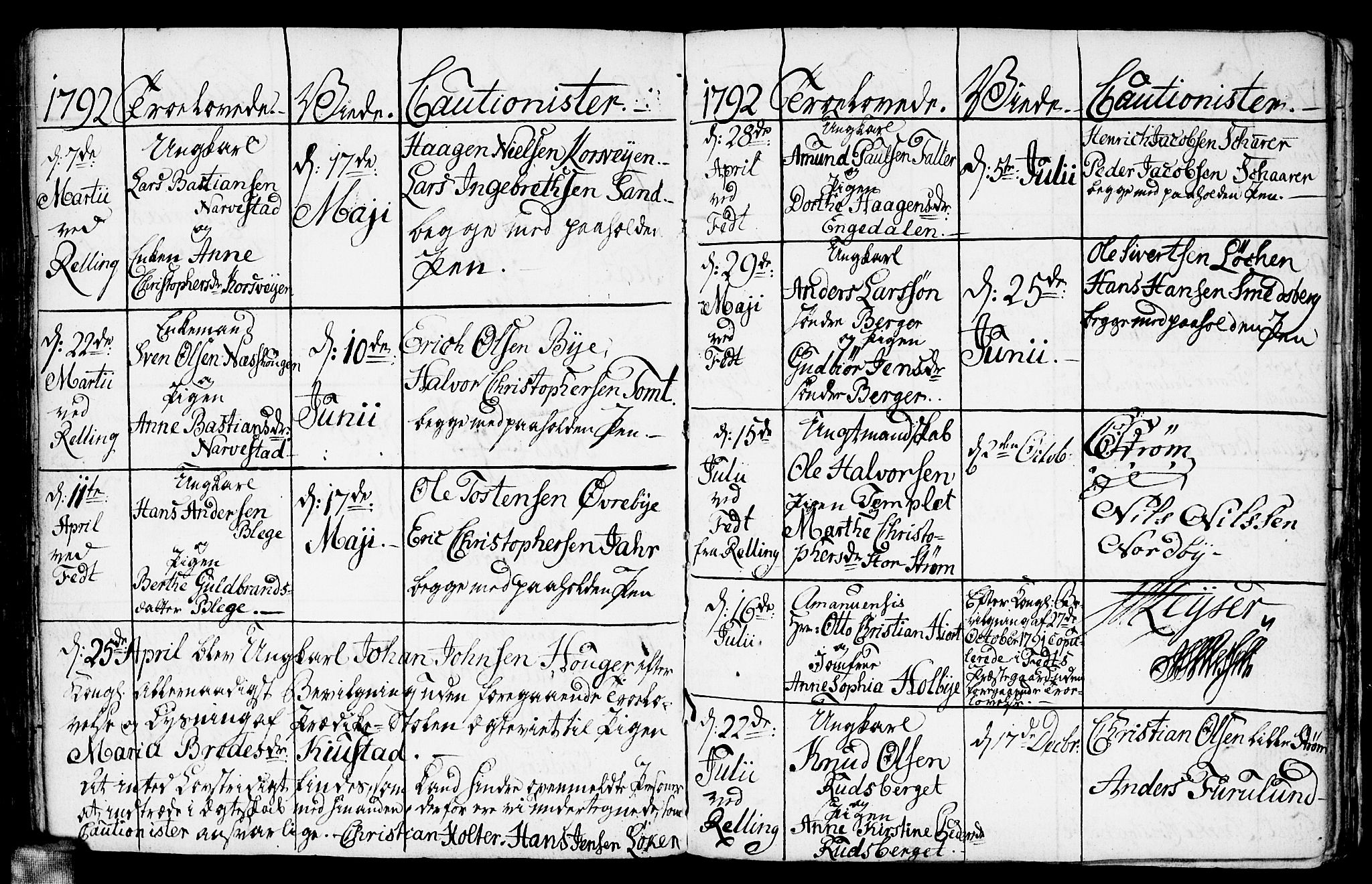 Fet prestekontor Kirkebøker, SAO/A-10370a/F/Fa/L0005: Parish register (official) no. I 5, 1772-1796