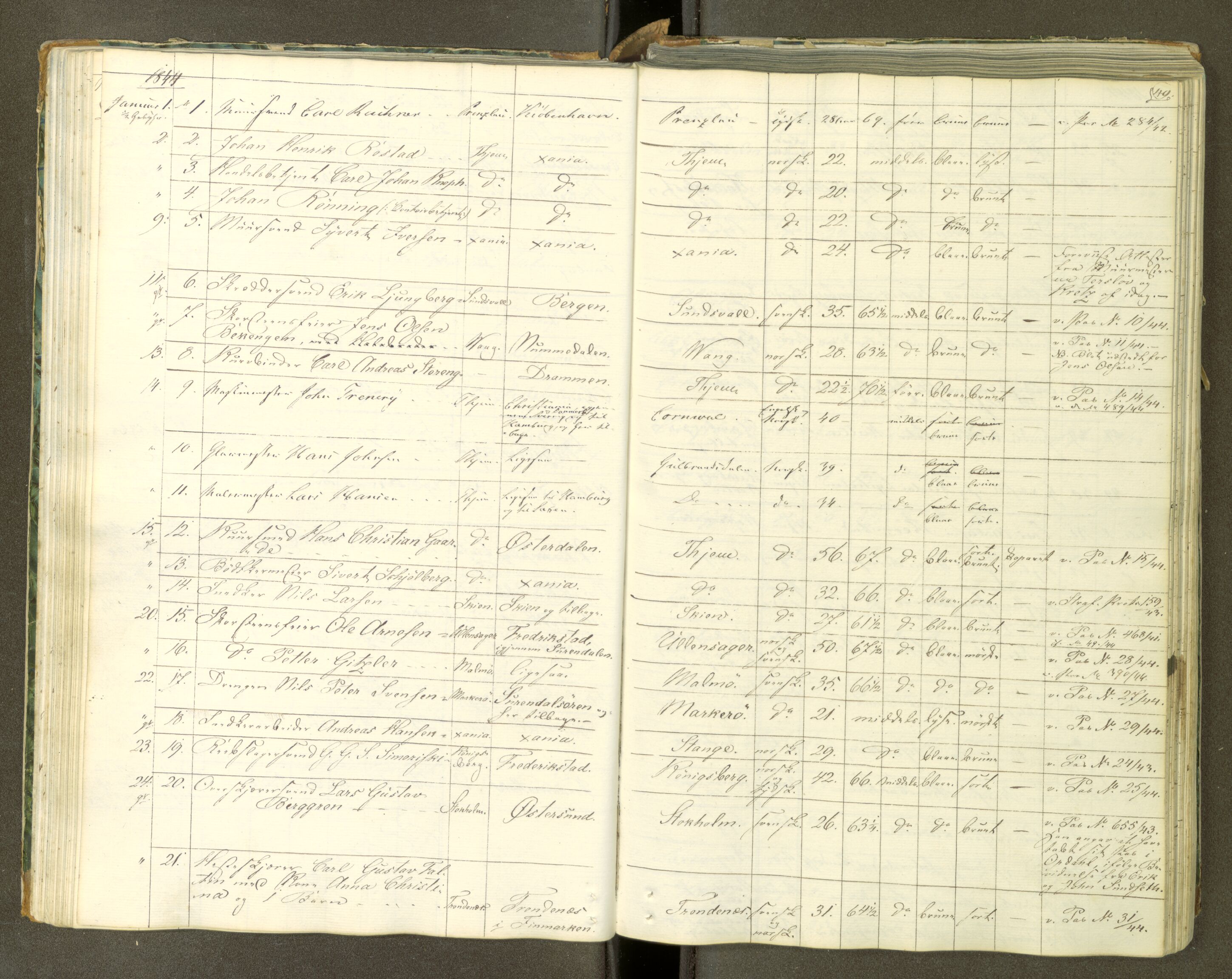 Trondheim politikammer, AV/SAT-A-1887/1/30/L0008: Passprotokoll. Første del:utstedtete pass. Andre del :innleverte/fornyede, 1841-1845, p. 48b-49a