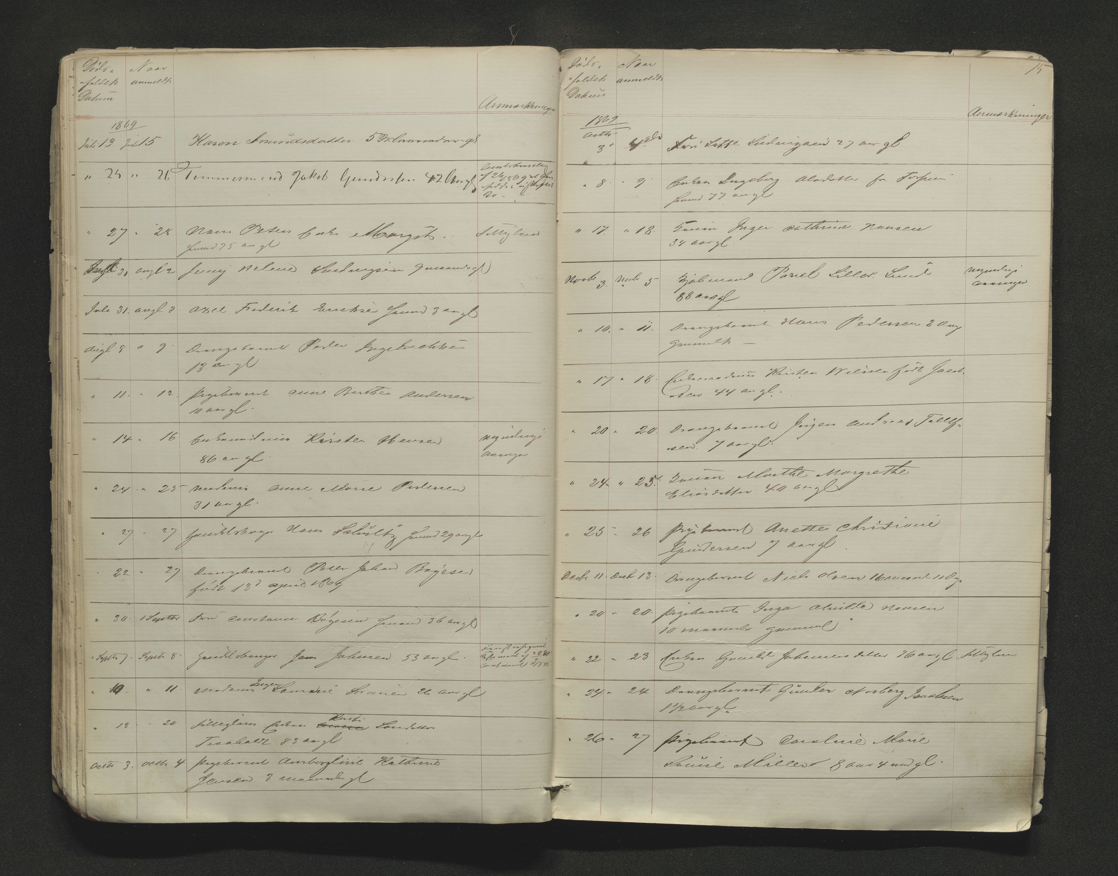 Porsgrunn byfogd, AV/SAKO-A-106/H/Ha/L0001: Dødsanmeldelseprotokoll, 1844-1888, p. 15