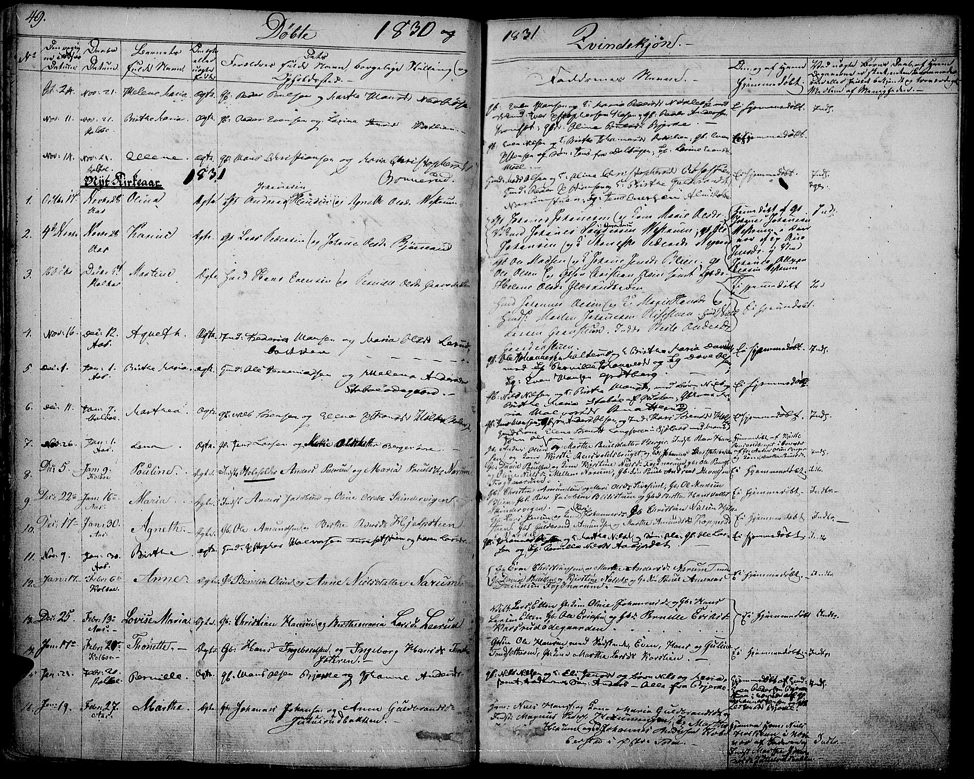 Vestre Toten prestekontor, SAH/PREST-108/H/Ha/Haa/L0002: Parish register (official) no. 2, 1825-1837, p. 49