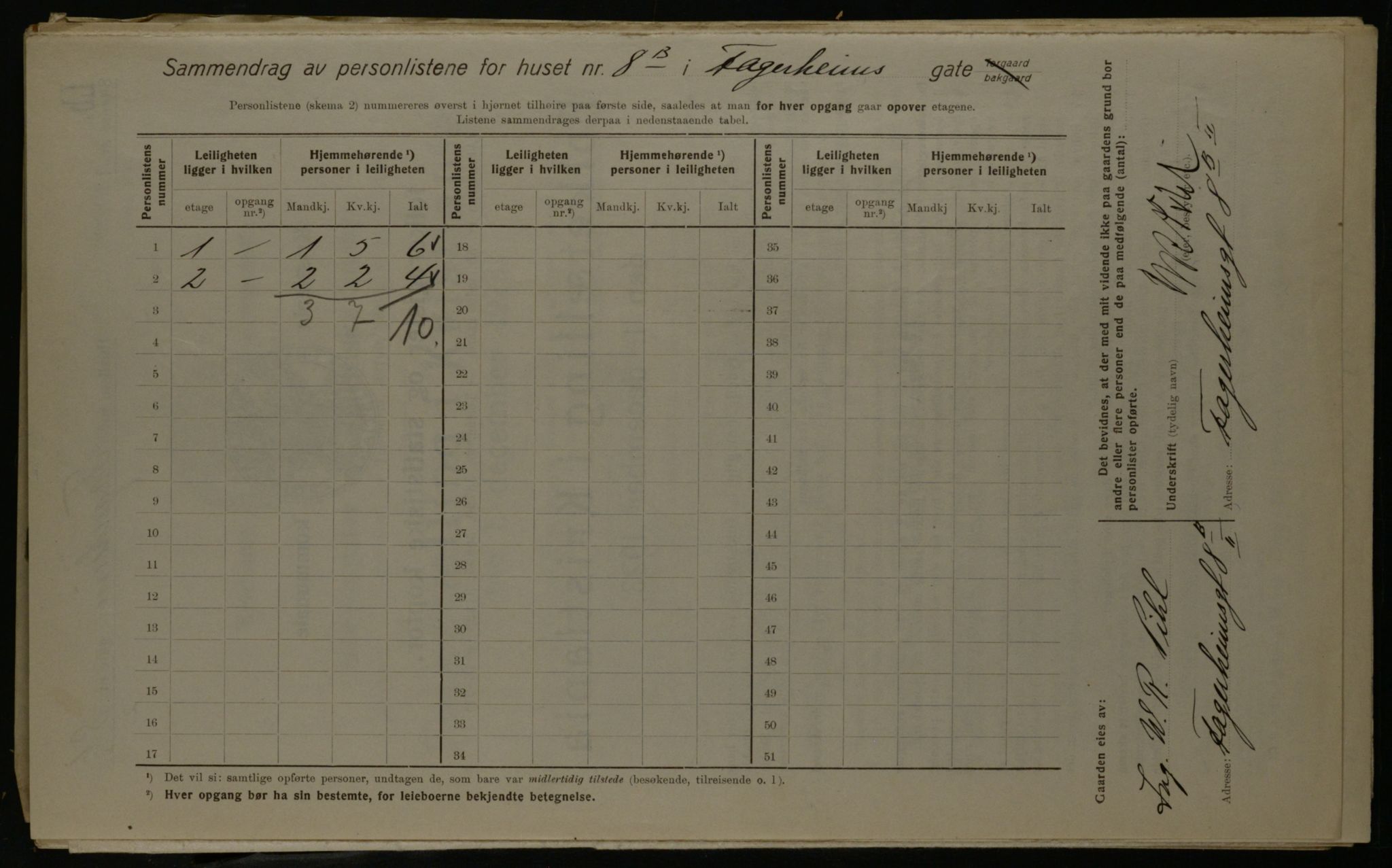 OBA, Municipal Census 1923 for Kristiania, 1923, p. 26061