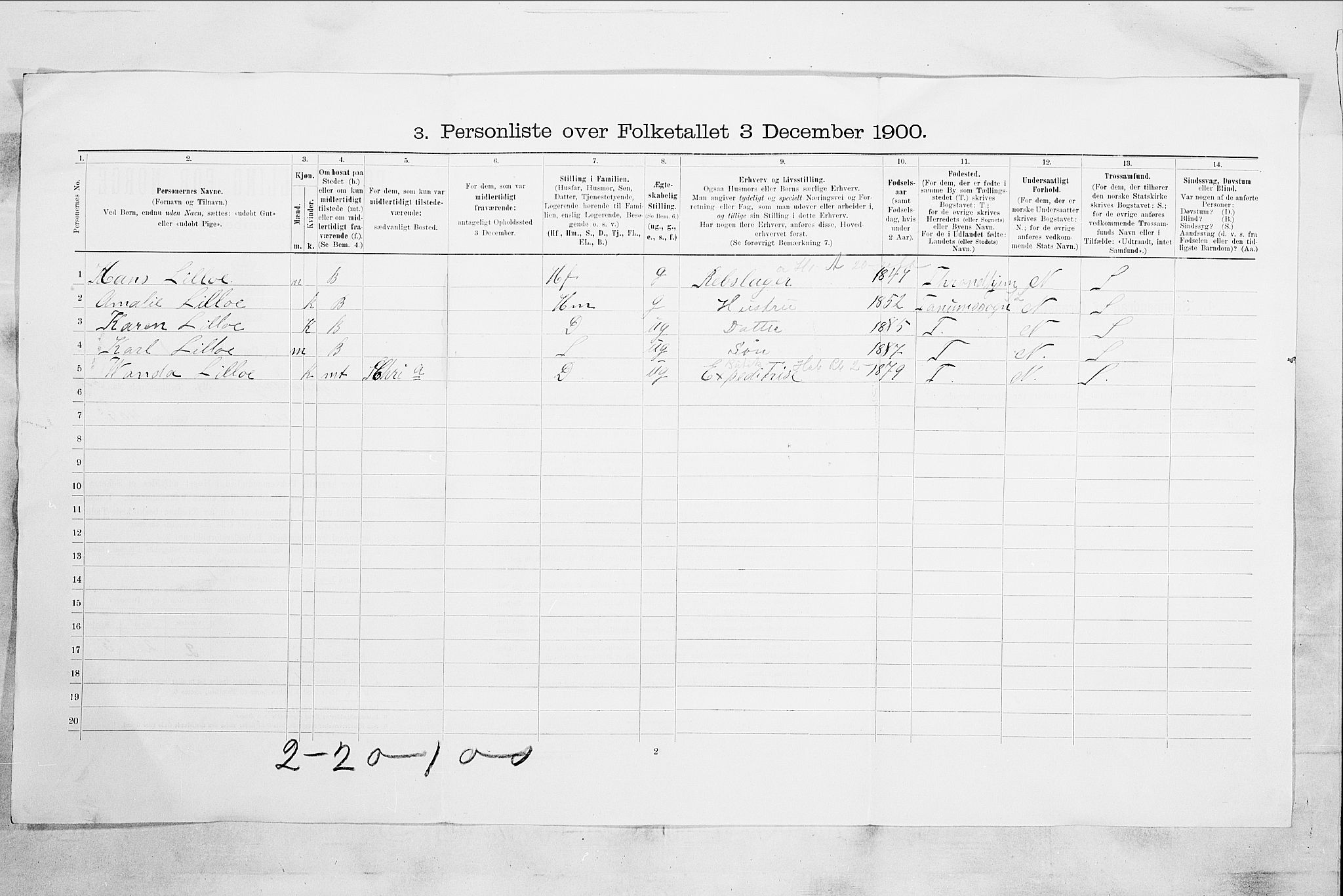 RA, 1900 census for Tønsberg, 1900, p. 4897