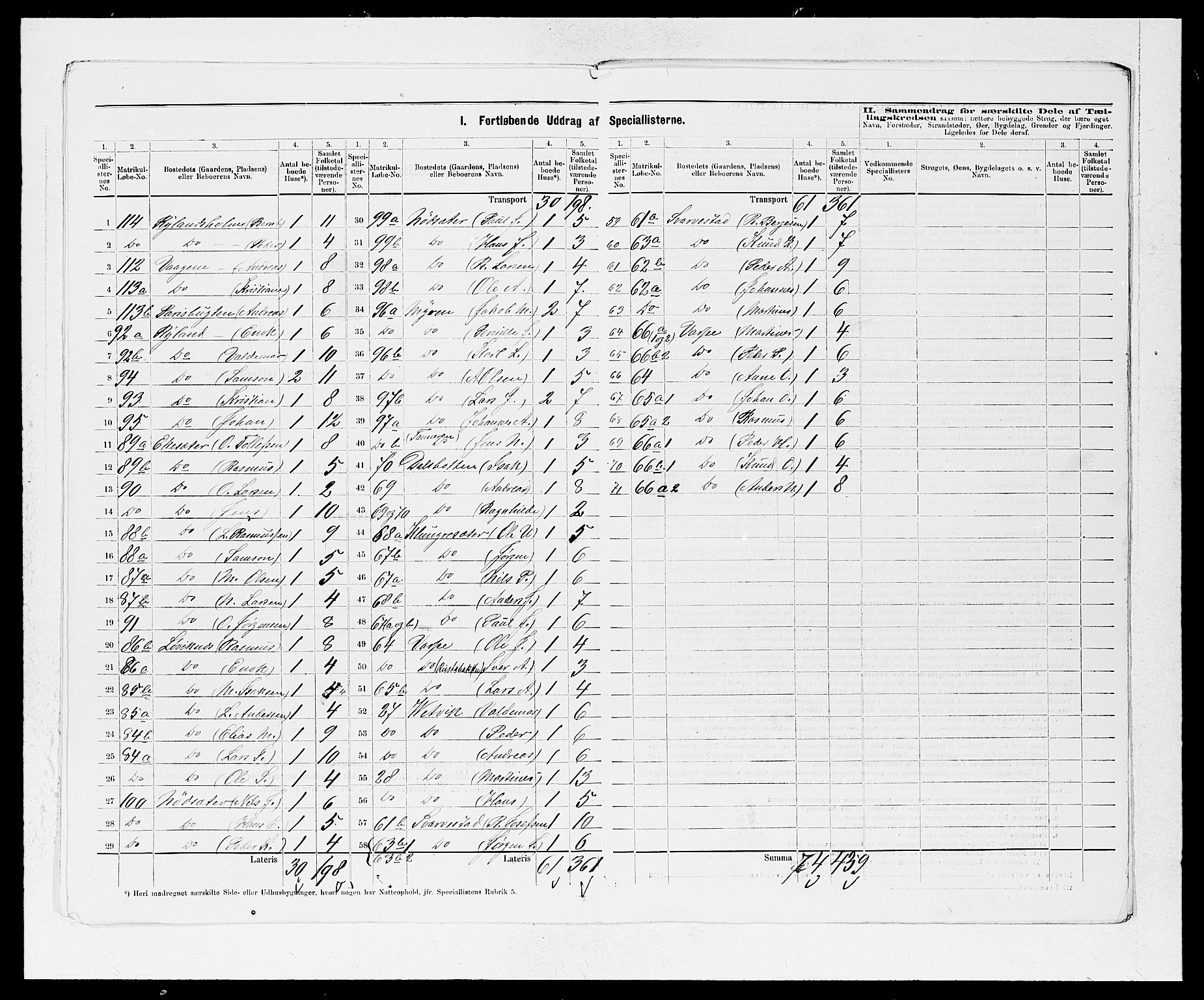 SAB, 1875 Census for 1438P Bremanger, 1875, p. 9