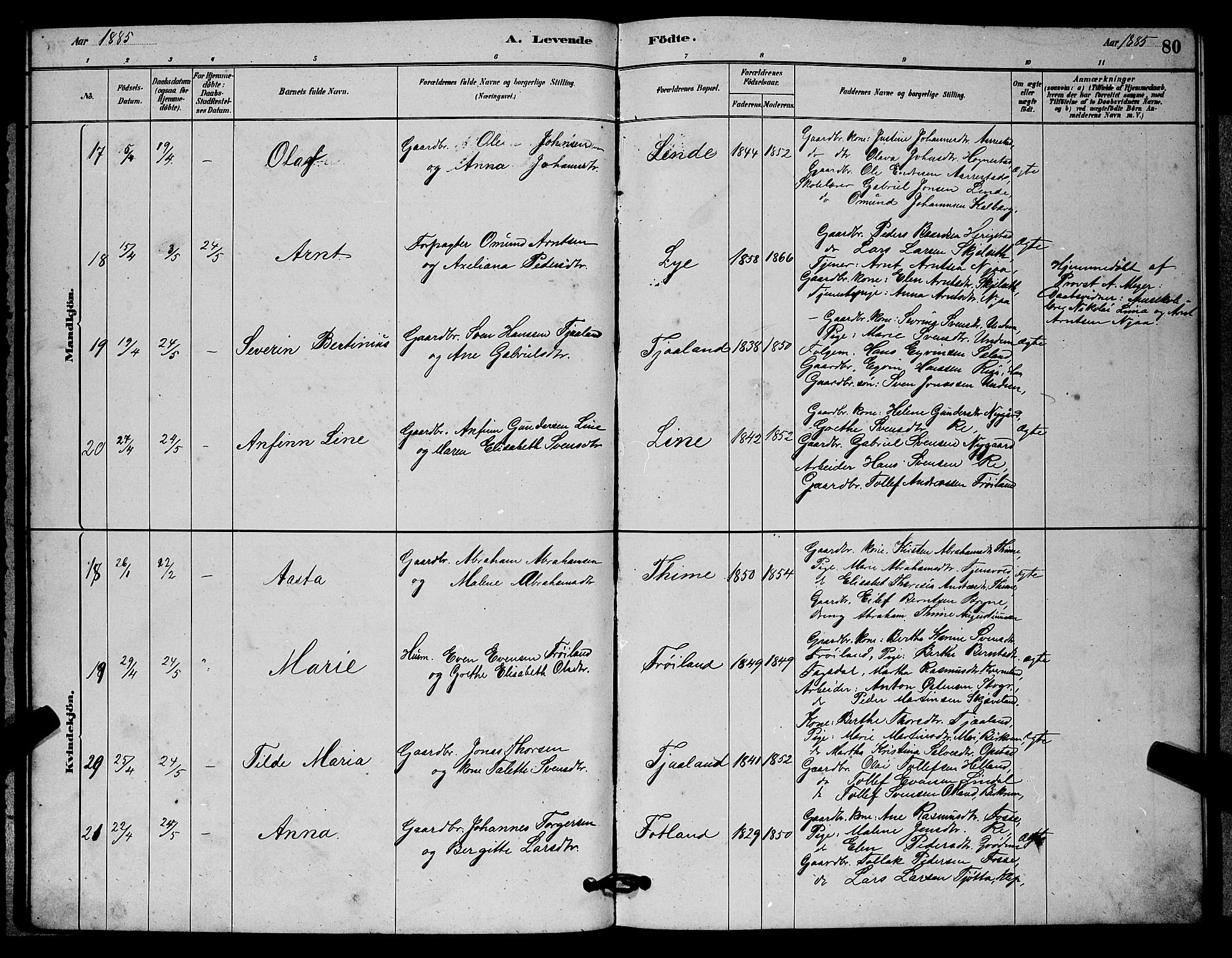 Lye sokneprestkontor, AV/SAST-A-101794/001/30BB/L0006: Parish register (copy) no. B 6, 1879-1888, p. 80