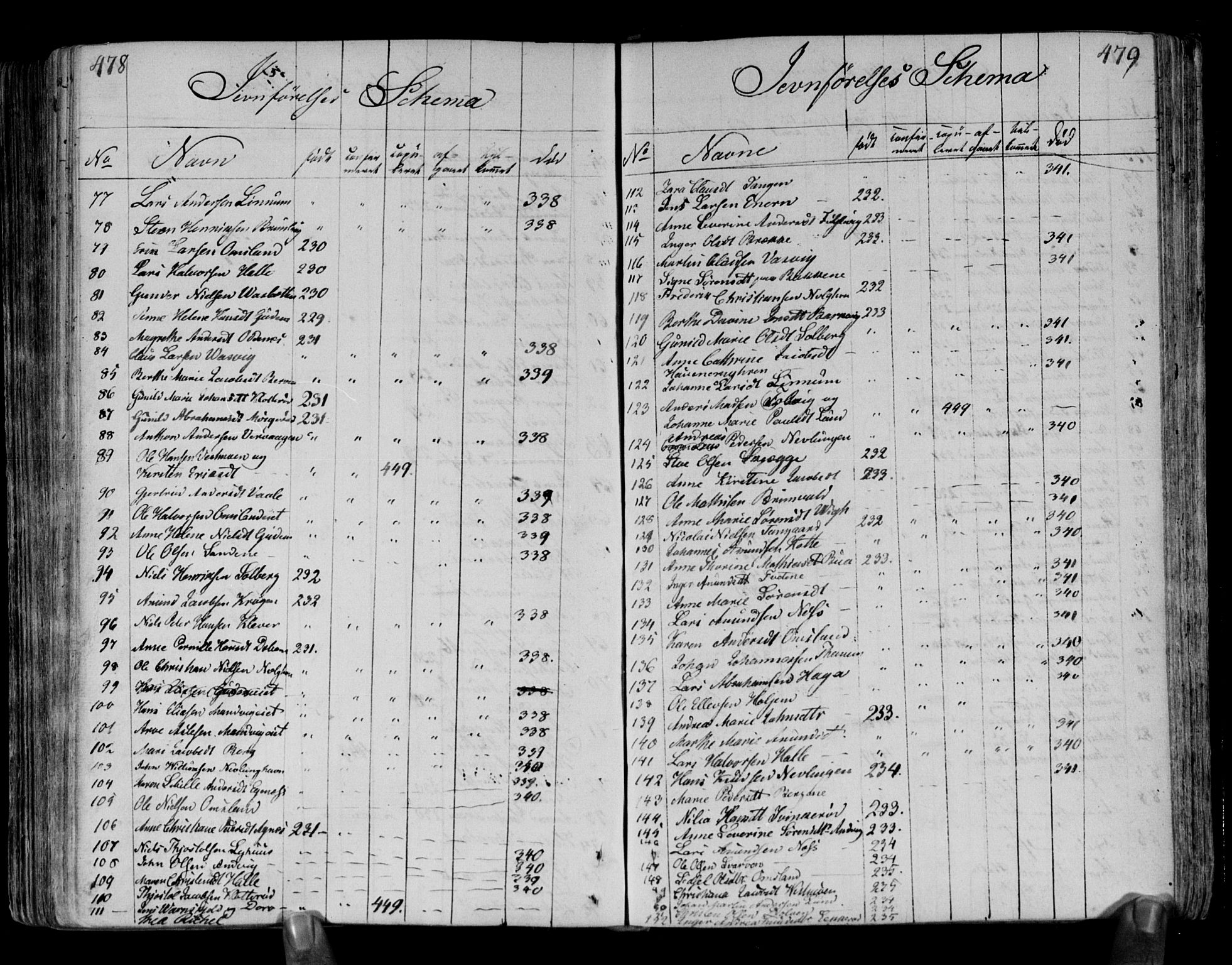 Brunlanes kirkebøker, AV/SAKO-A-342/F/Fa/L0002: Parish register (official) no. I 2, 1802-1834, p. 478-479