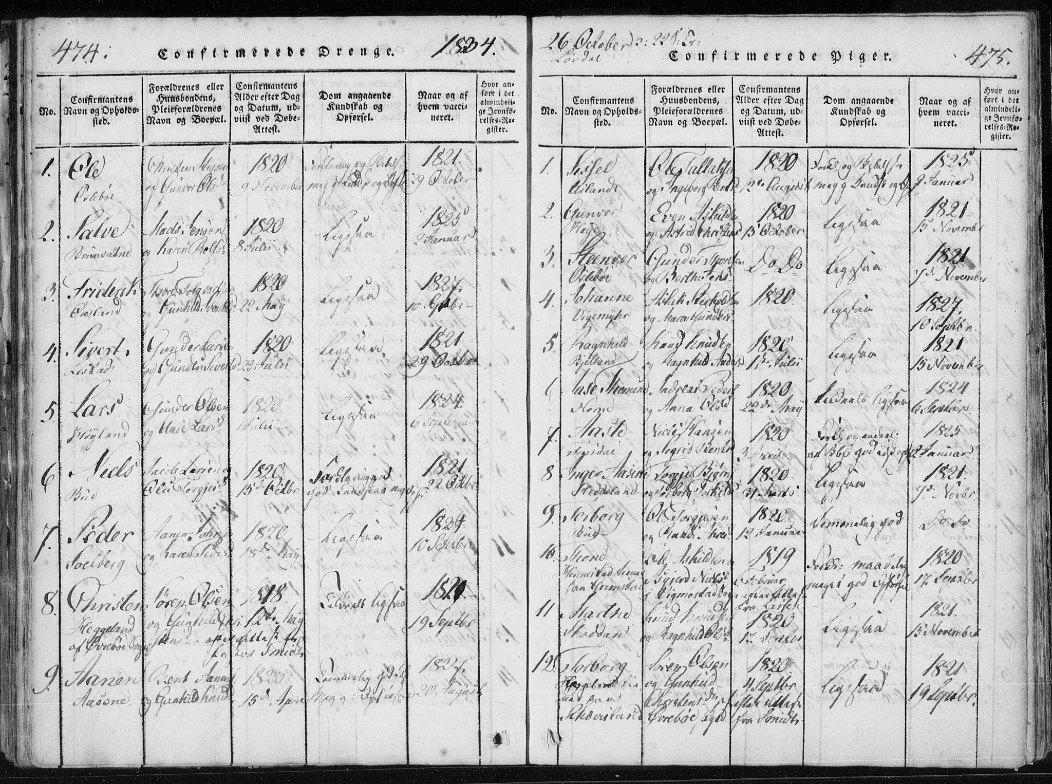 Holum sokneprestkontor, AV/SAK-1111-0022/F/Fa/Fac/L0002: Parish register (official) no. A 2, 1821-1859, p. 474-475