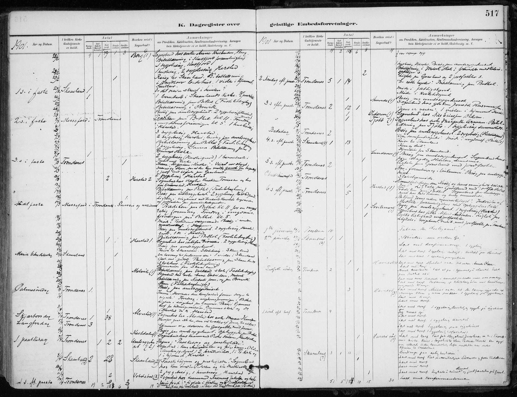 Trondenes sokneprestkontor, AV/SATØ-S-1319/H/Ha/L0017kirke: Parish register (official) no. 17, 1899-1908, p. 517