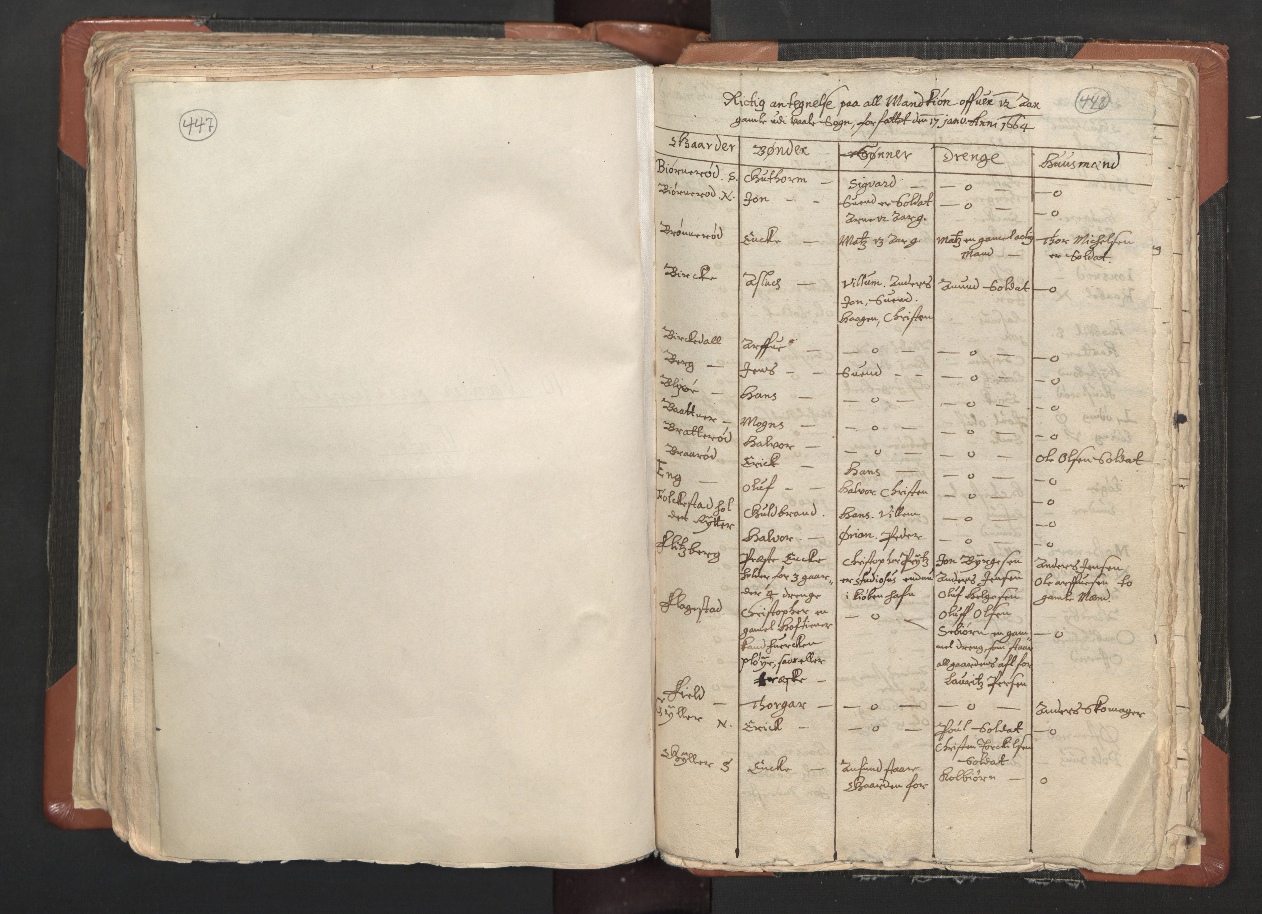 RA, Vicar's Census 1664-1666, no. 1: Nedre Borgesyssel deanery, 1664-1666, p. 447-448