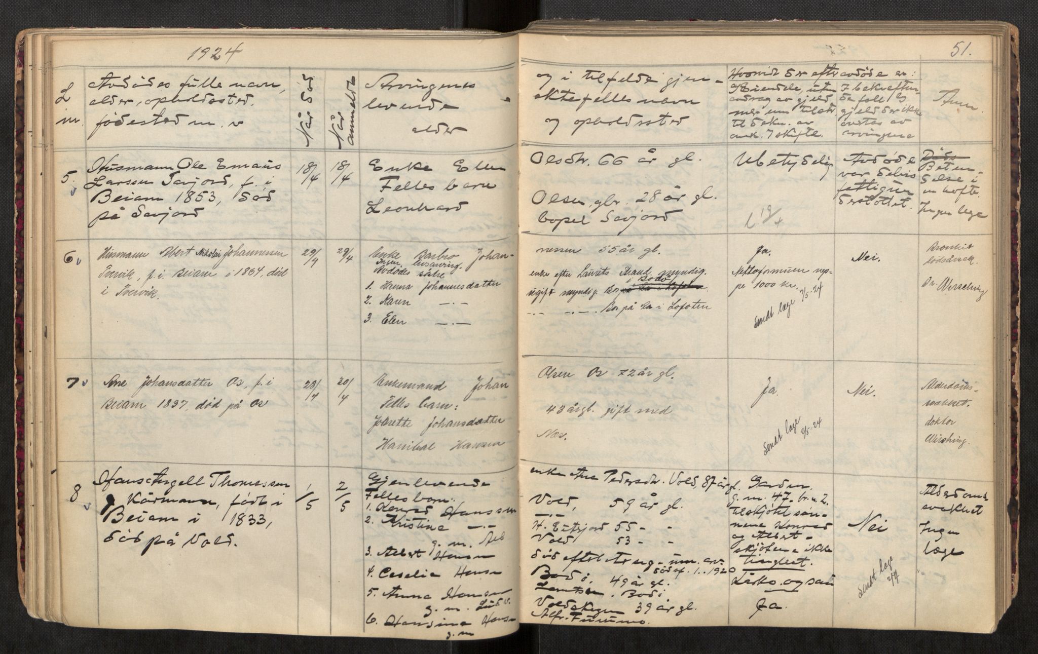 Beiarn lensmannskontor, AV/SAT-A-5676/2/Ga/L0002: Dødsfallprotokoll, 1917-1932, p. 51