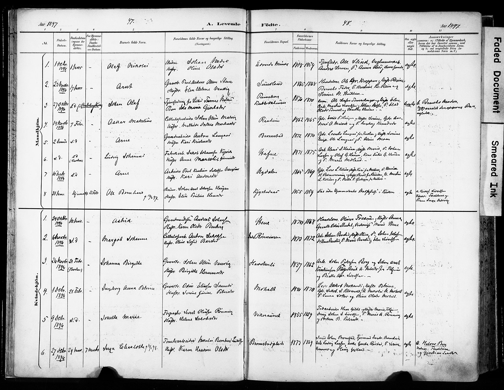 Ministerialprotokoller, klokkerbøker og fødselsregistre - Sør-Trøndelag, SAT/A-1456/606/L0301: Parish register (official) no. 606A16, 1894-1907, p. 47-48