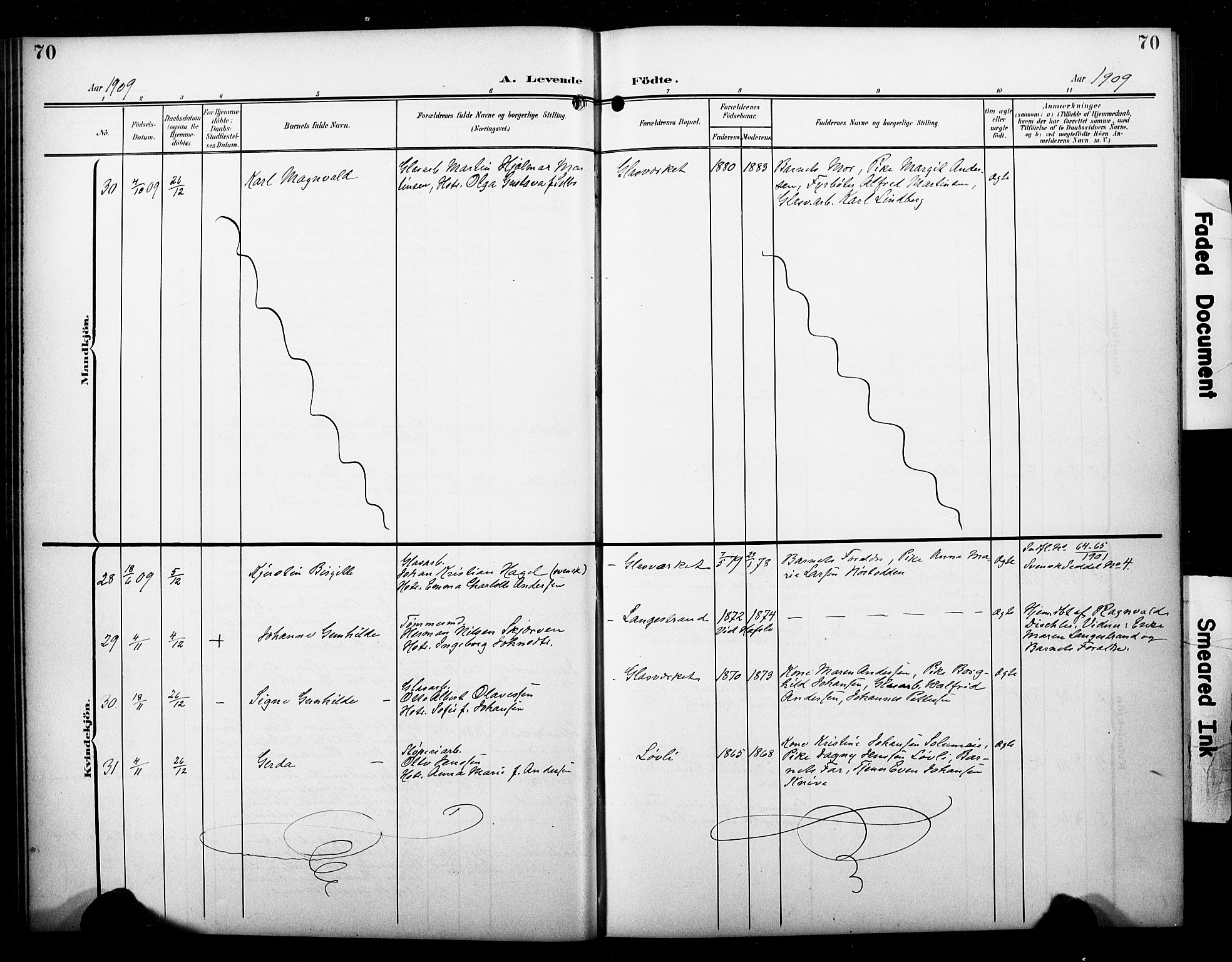 Skoger kirkebøker, SAKO/A-59/G/Ga/L0003: Parish register (copy) no. I 3, 1900-1927, p. 70