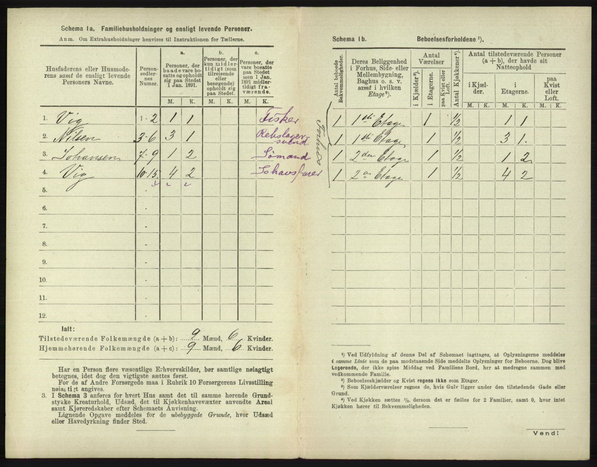 RA, 1891 census for 2001 Hammerfest, 1891, p. 1327