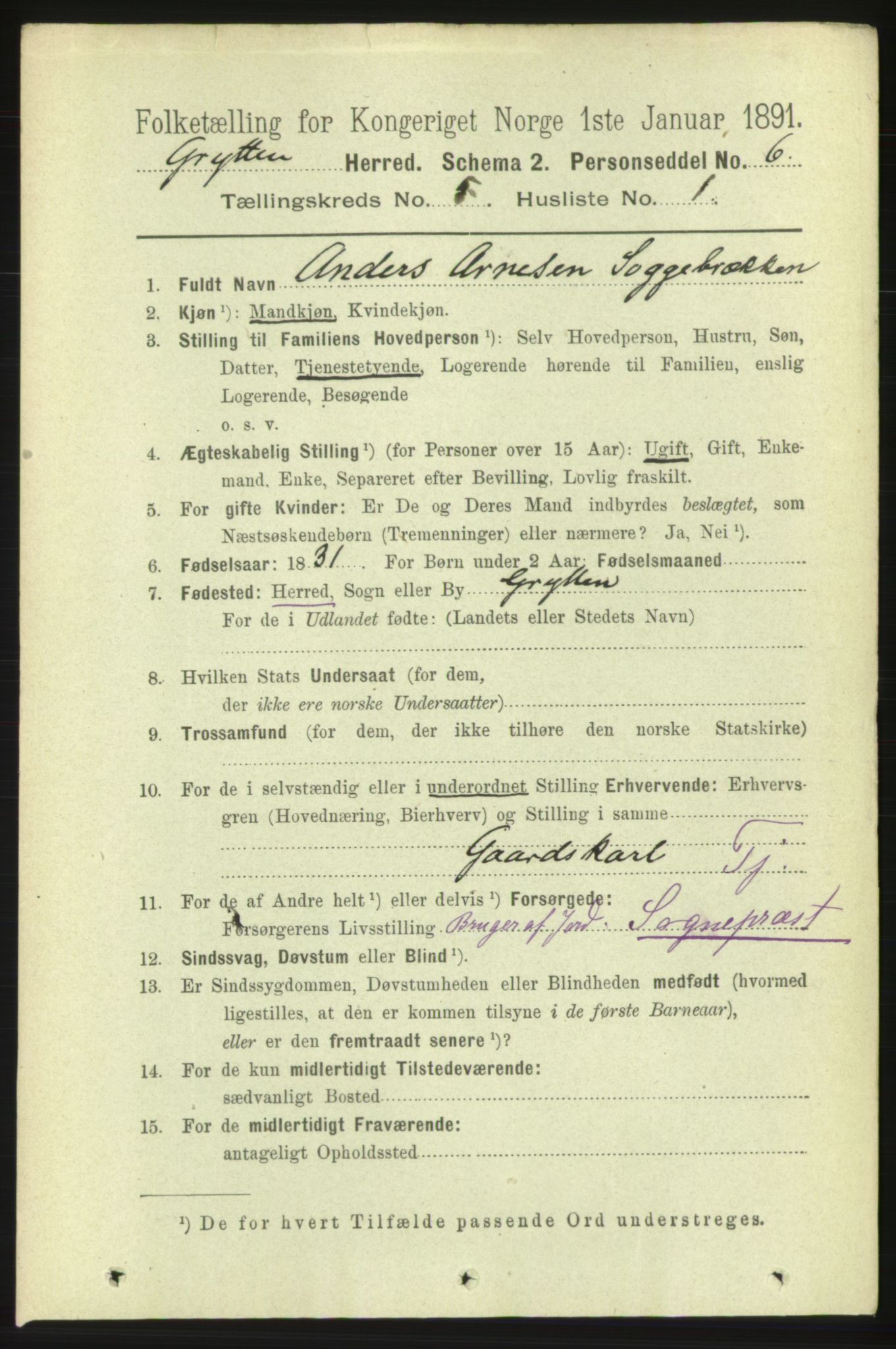 RA, 1891 census for 1539 Grytten, 1891, p. 1690