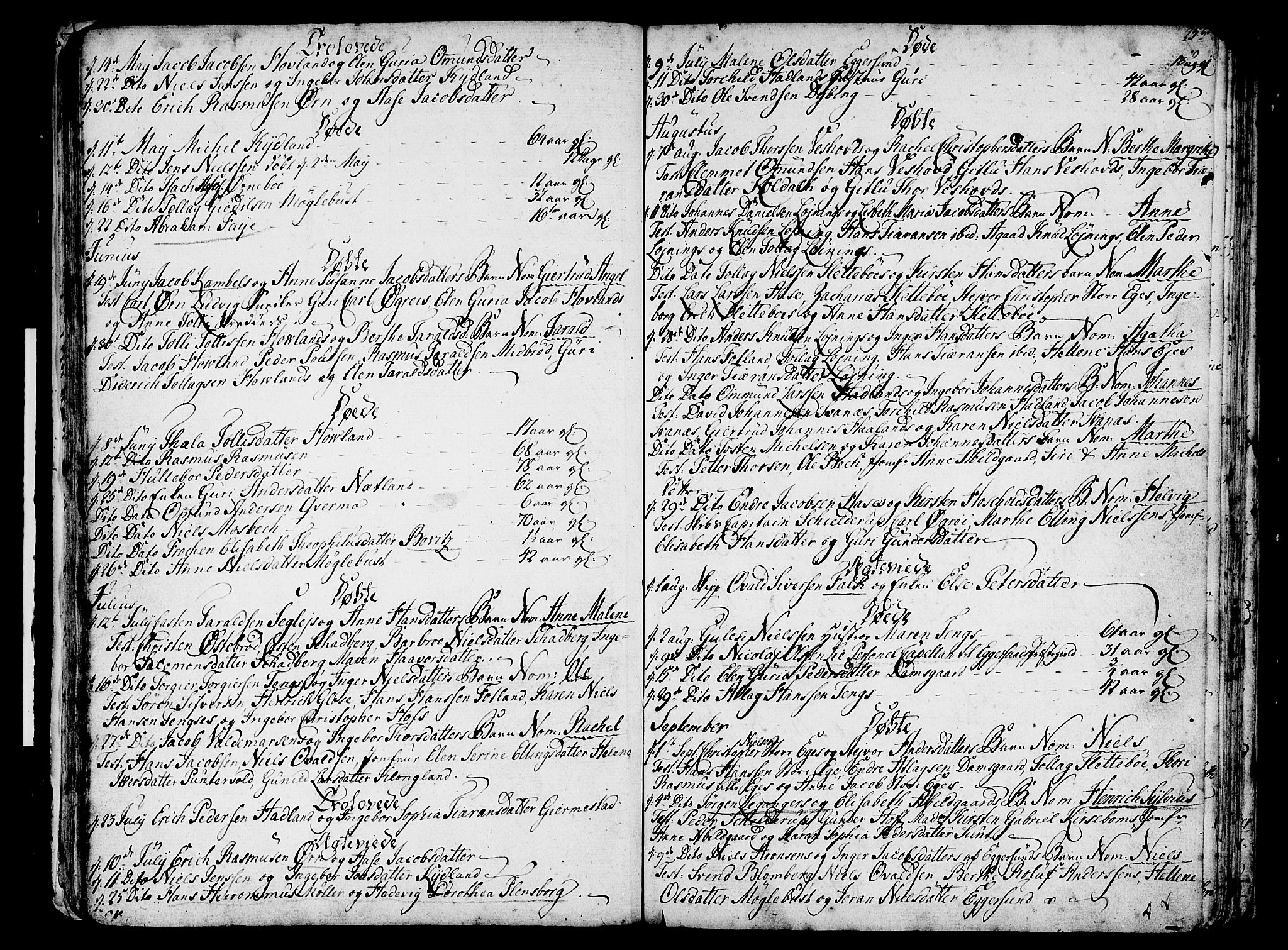 Eigersund sokneprestkontor, SAST/A-101807/S08/L0004: Parish register (official) no. A 4 /1, 1776-1789, p. 25