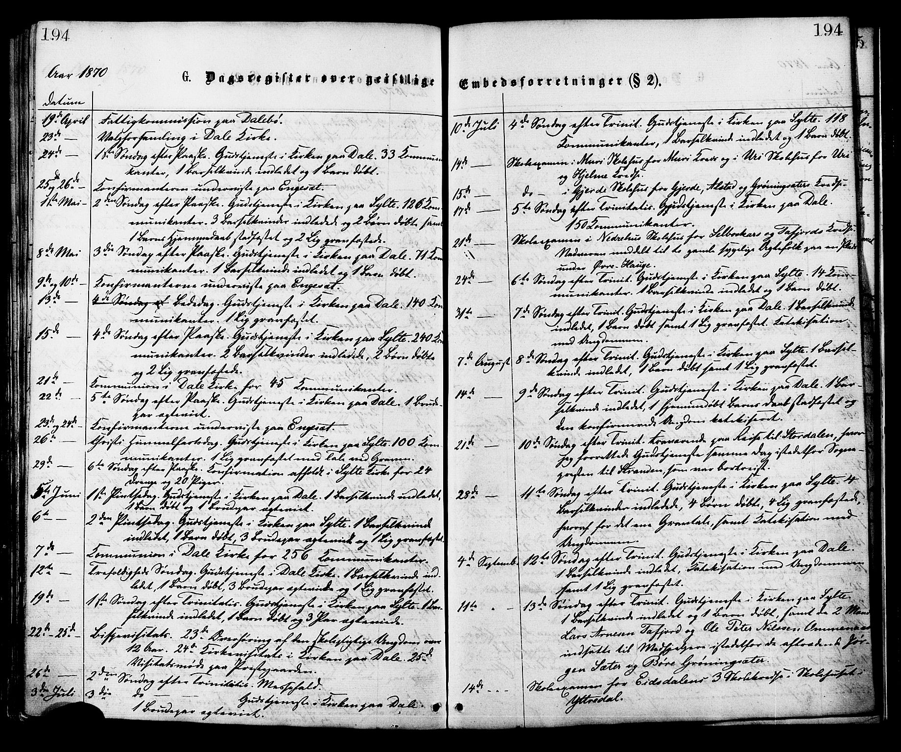 Ministerialprotokoller, klokkerbøker og fødselsregistre - Møre og Romsdal, SAT/A-1454/519/L0254: Parish register (official) no. 519A13, 1868-1883, p. 194