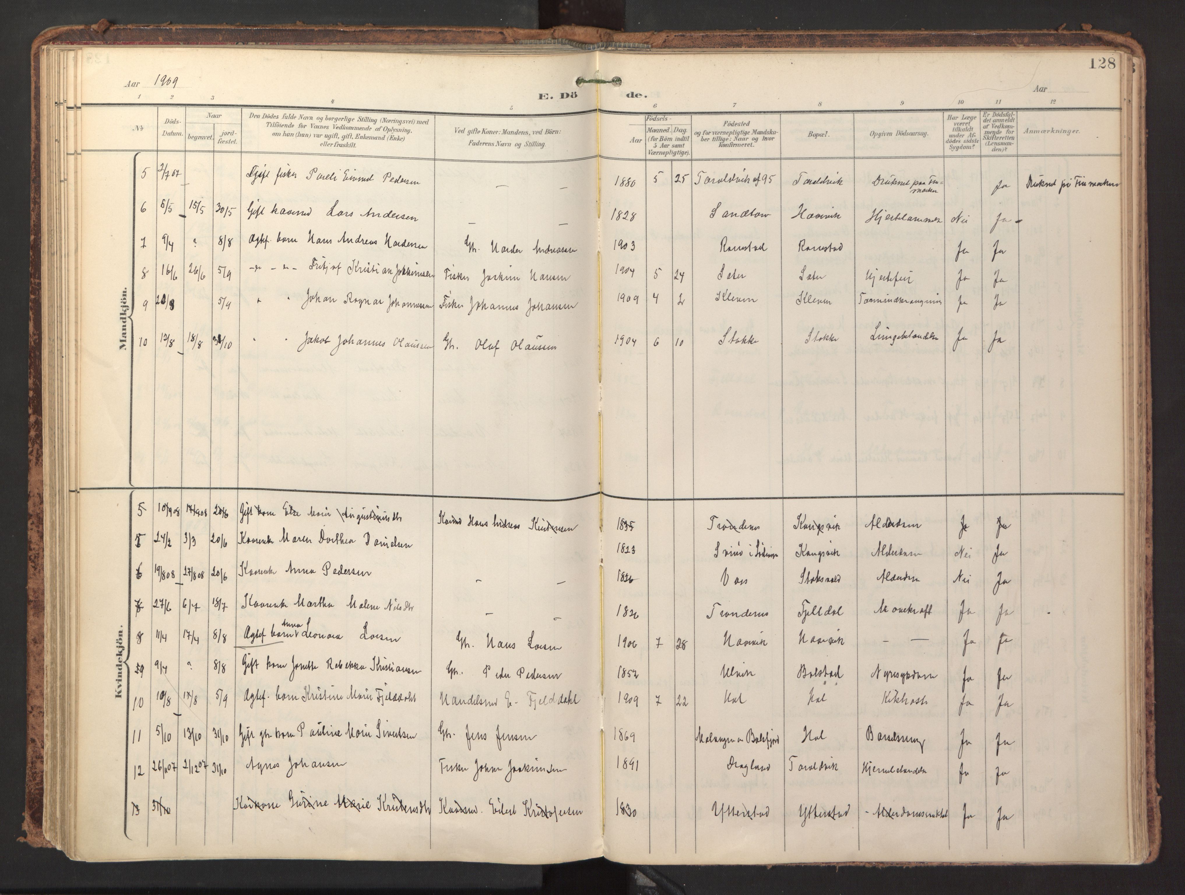 Ministerialprotokoller, klokkerbøker og fødselsregistre - Nordland, AV/SAT-A-1459/865/L0926: Parish register (official) no. 865A04, 1897-1912, p. 128