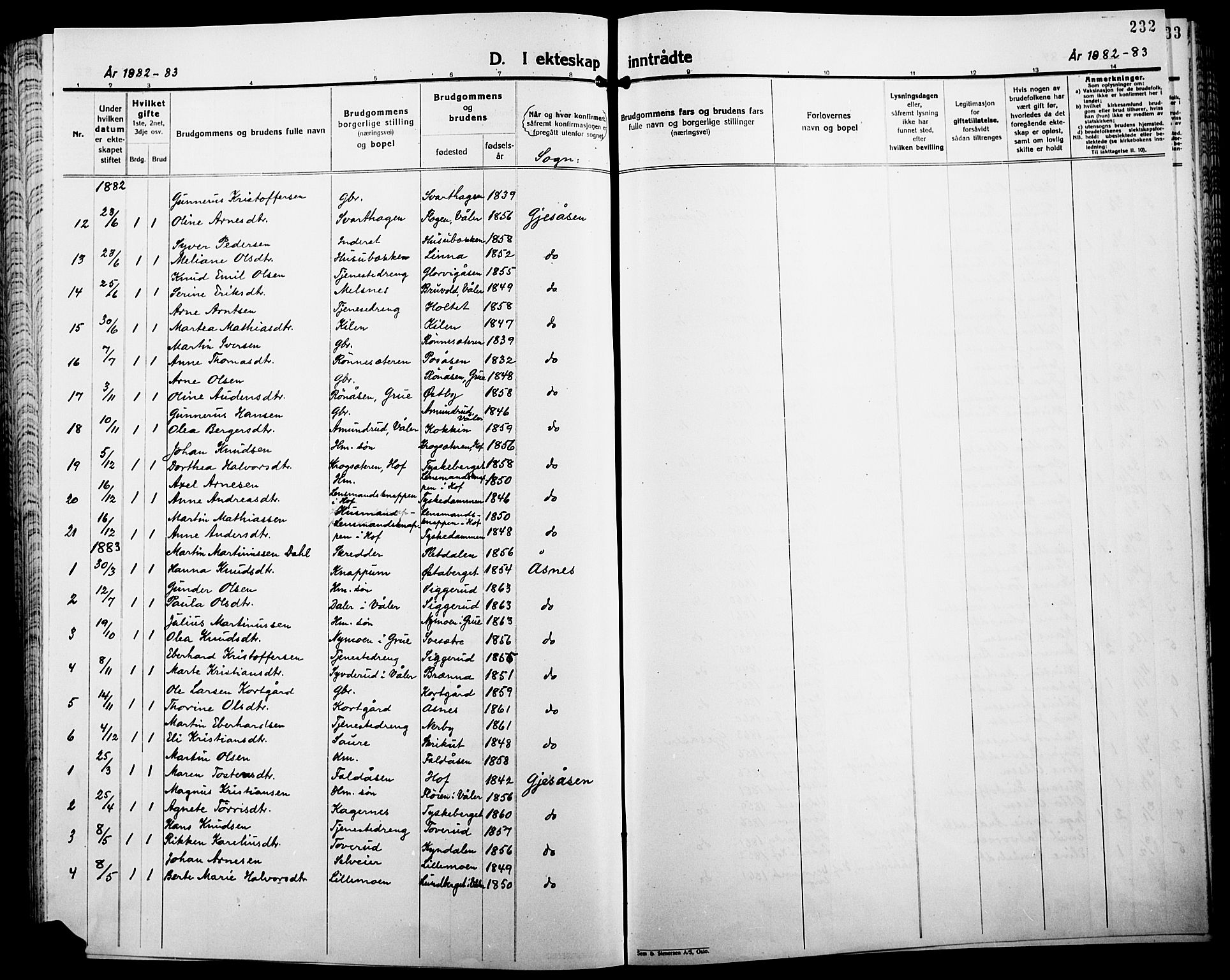 Åsnes prestekontor, AV/SAH-PREST-042/H/Ha/Haa/L0000B: Parish register (official), 1870-1889, p. 232