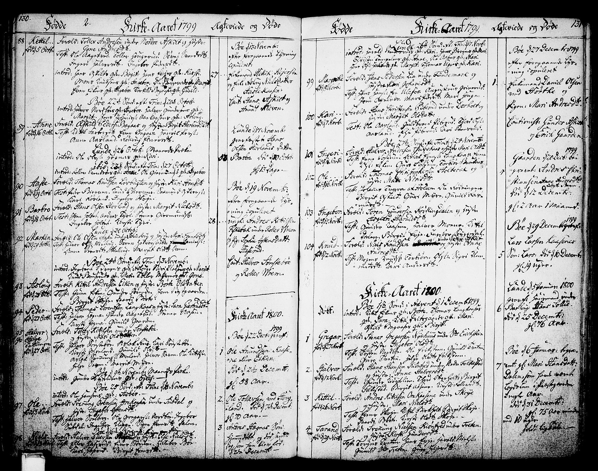 Bø kirkebøker, SAKO/A-257/F/Fa/L0005: Parish register (official) no. 5, 1785-1815, p. 130-131