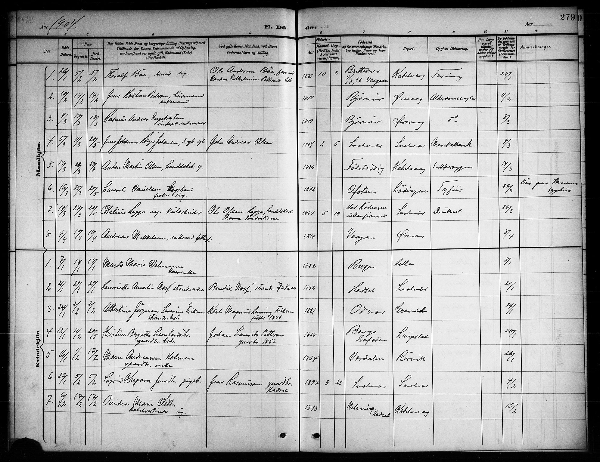 Ministerialprotokoller, klokkerbøker og fødselsregistre - Nordland, SAT/A-1459/874/L1078: Parish register (copy) no. 874C07, 1900-1907, p. 279