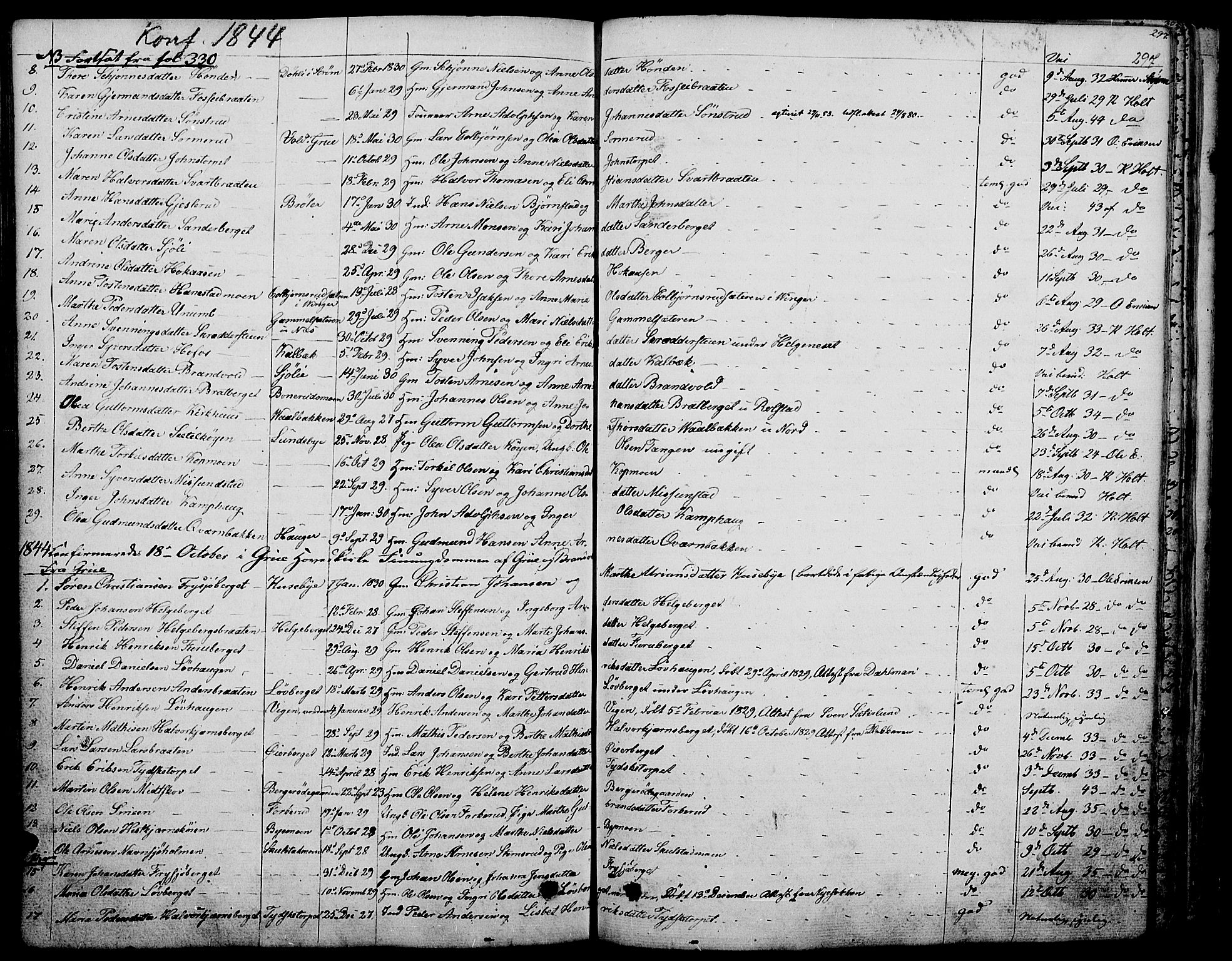 Grue prestekontor, AV/SAH-PREST-036/H/Ha/Haa/L0007: Parish register (official) no. 7, 1830-1847, p. 297