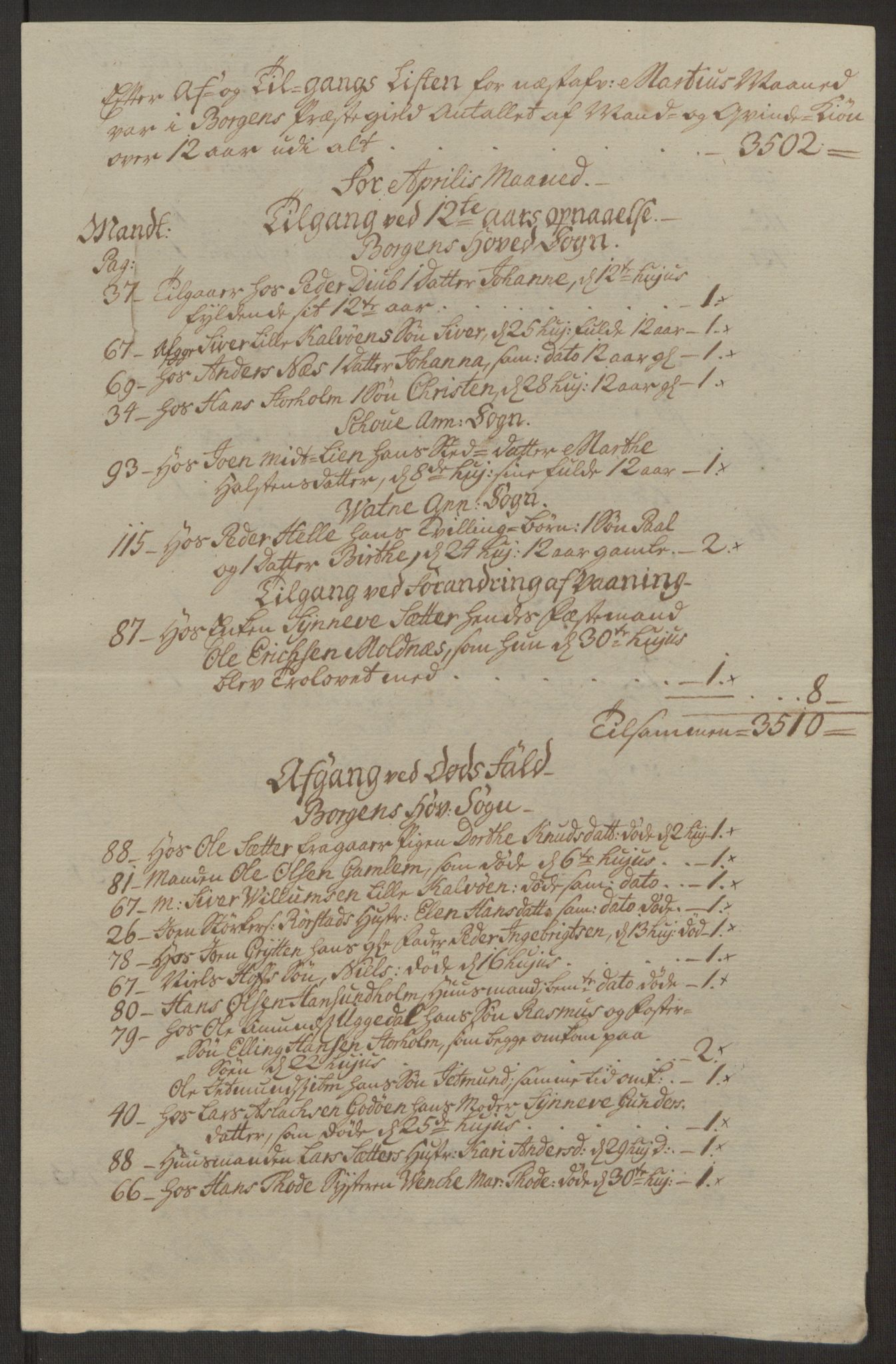 Rentekammeret inntil 1814, Realistisk ordnet avdeling, AV/RA-EA-4070/Ol/L0019: [Gg 10]: Ekstraskatten, 23.09.1762. Sunnmøre, 1762-1763, p. 81