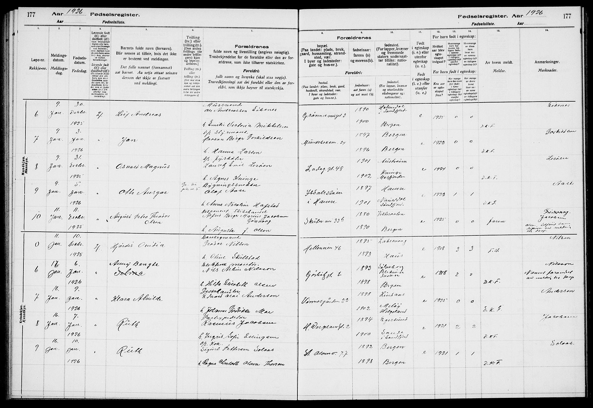 Sandviken Sokneprestembete, AV/SAB-A-77601/I/Ib/L00A3: Birth register no. A 3, 1923-1926, p. 177