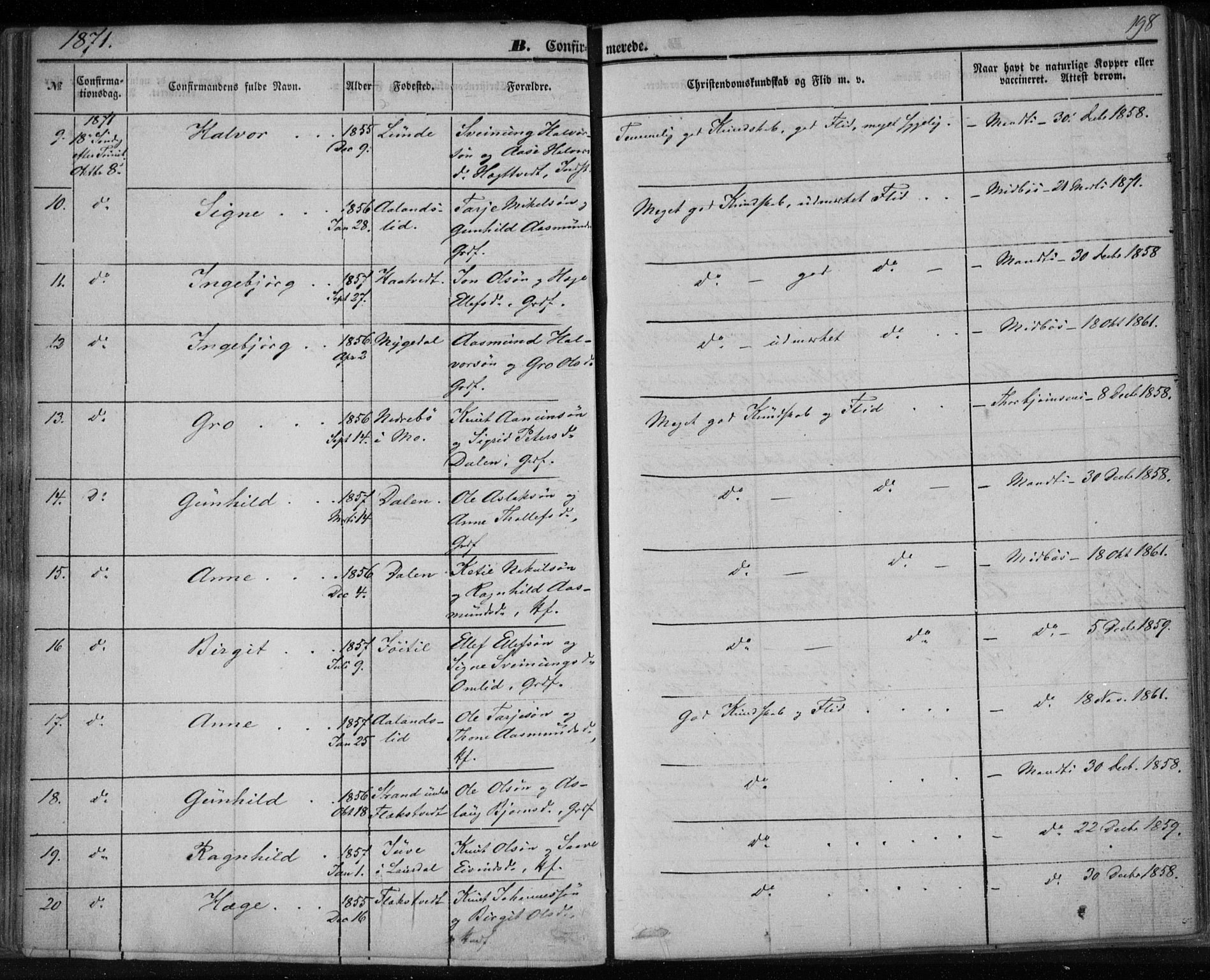 Lårdal kirkebøker, SAKO/A-284/F/Fa/L0006: Parish register (official) no. I 6, 1861-1886, p. 198