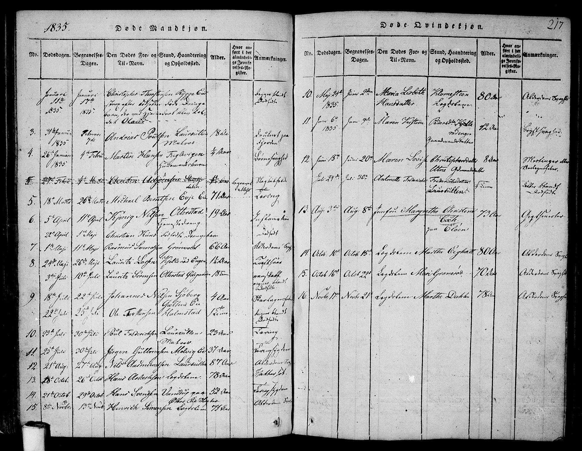 Rygge prestekontor Kirkebøker, AV/SAO-A-10084b/F/Fa/L0003: Parish register (official) no. 3, 1814-1836, p. 216-217