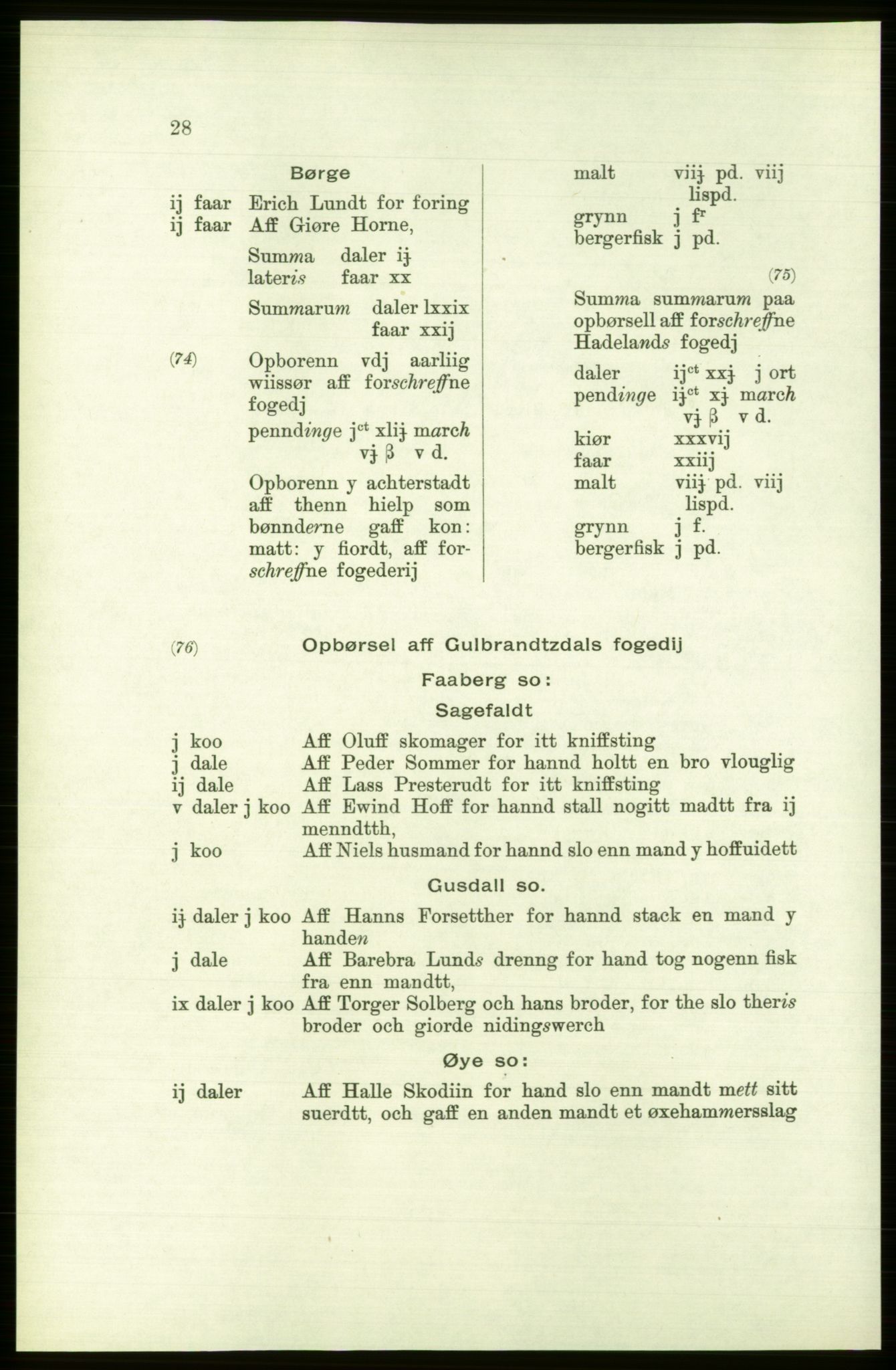 Publikasjoner utgitt av Arkivverket, PUBL/PUBL-001/C/0001: Bind 1: Rekneskap for Akershus len 1557-1558, 1557-1558, p. 28