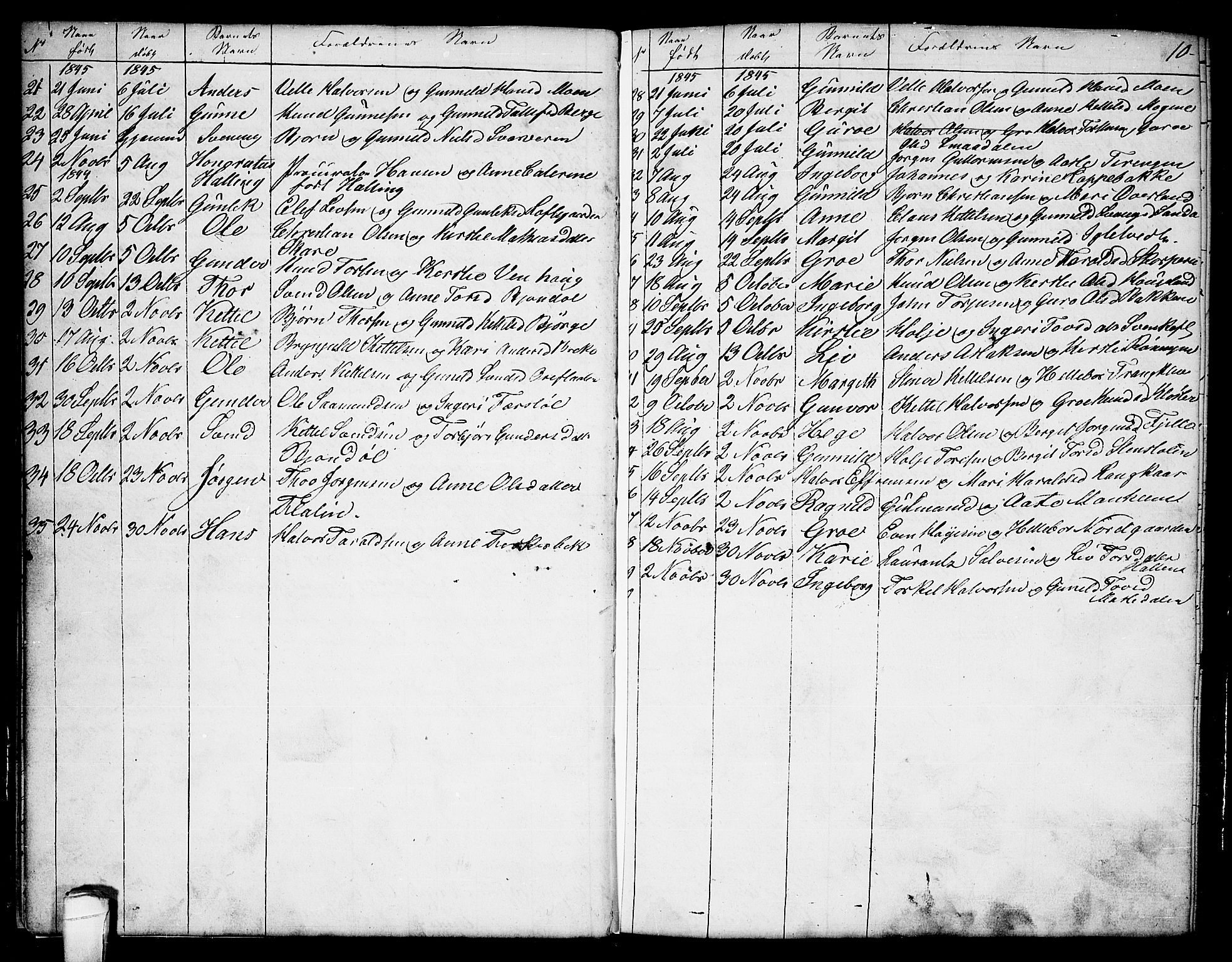 Seljord kirkebøker, SAKO/A-20/G/Ga/L0002: Parish register (copy) no. I 2, 1838-1866, p. 10