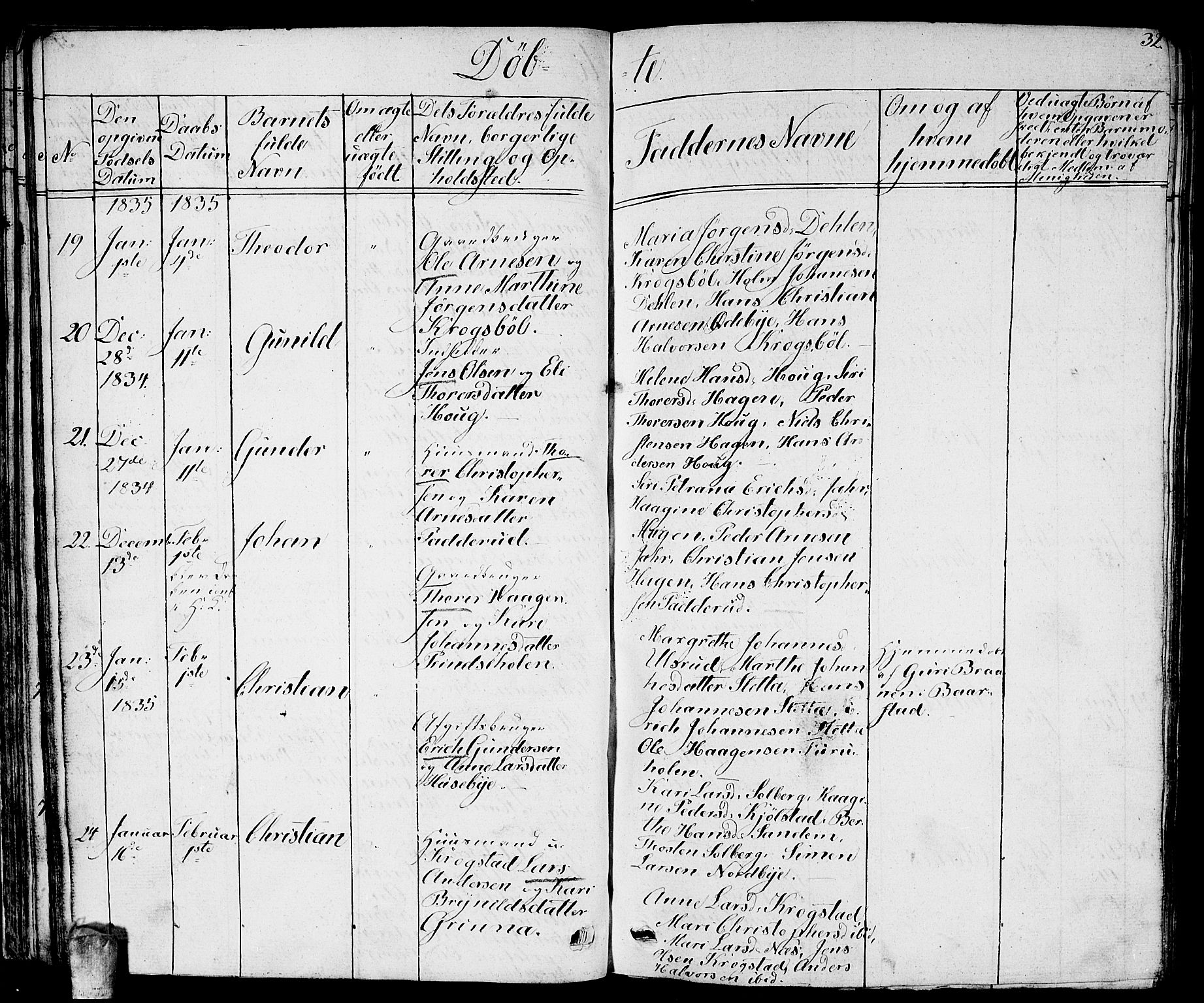 Enebakk prestekontor Kirkebøker, SAO/A-10171c/G/Ga/L0003: Parish register (copy) no. I 3, 1833-1849, p. 32