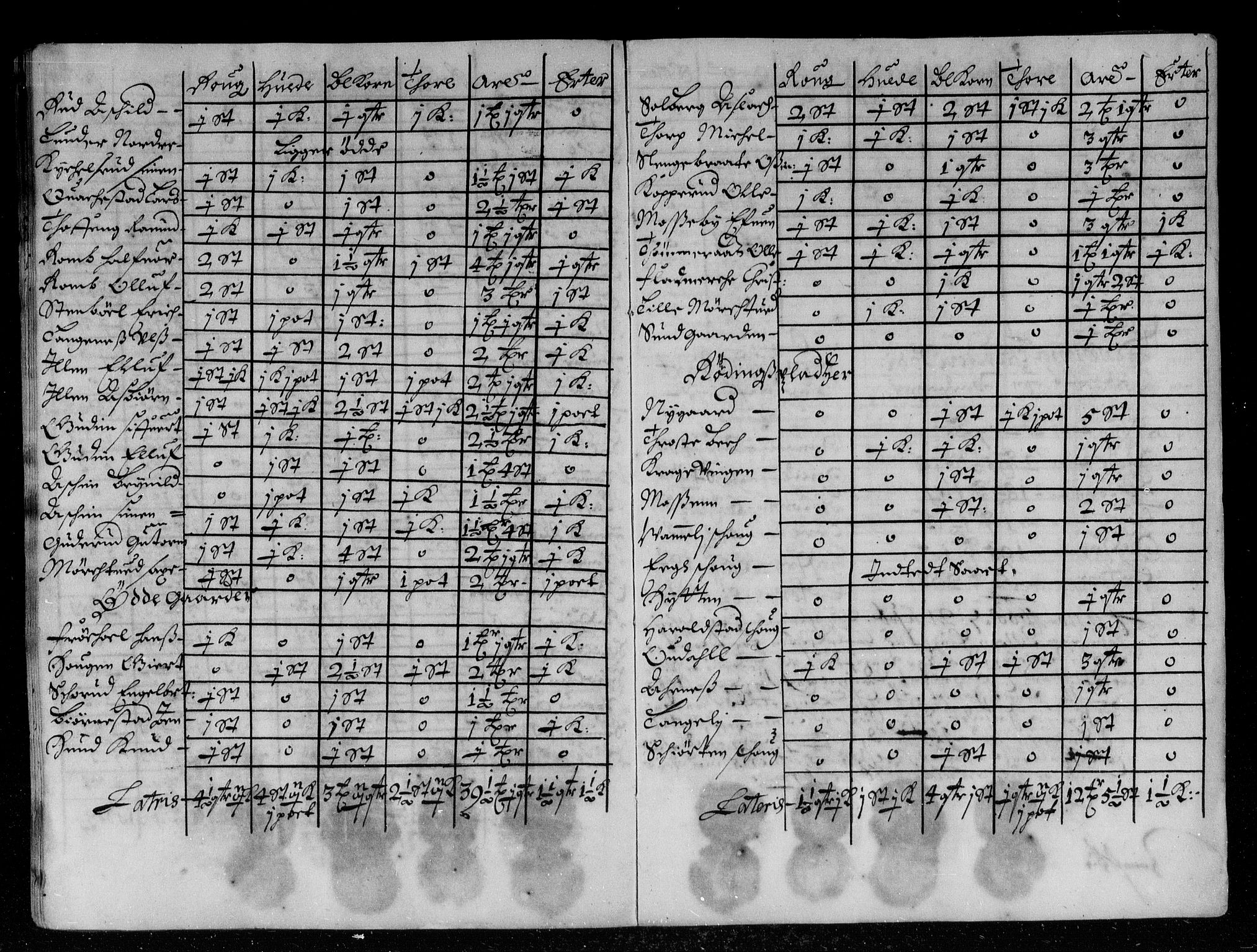 Rentekammeret inntil 1814, Reviderte regnskaper, Stiftamtstueregnskaper, Landkommissariatet på Akershus og Akershus stiftamt, RA/EA-5869/R/Rb/L0050: Akershus stiftamt, 1668