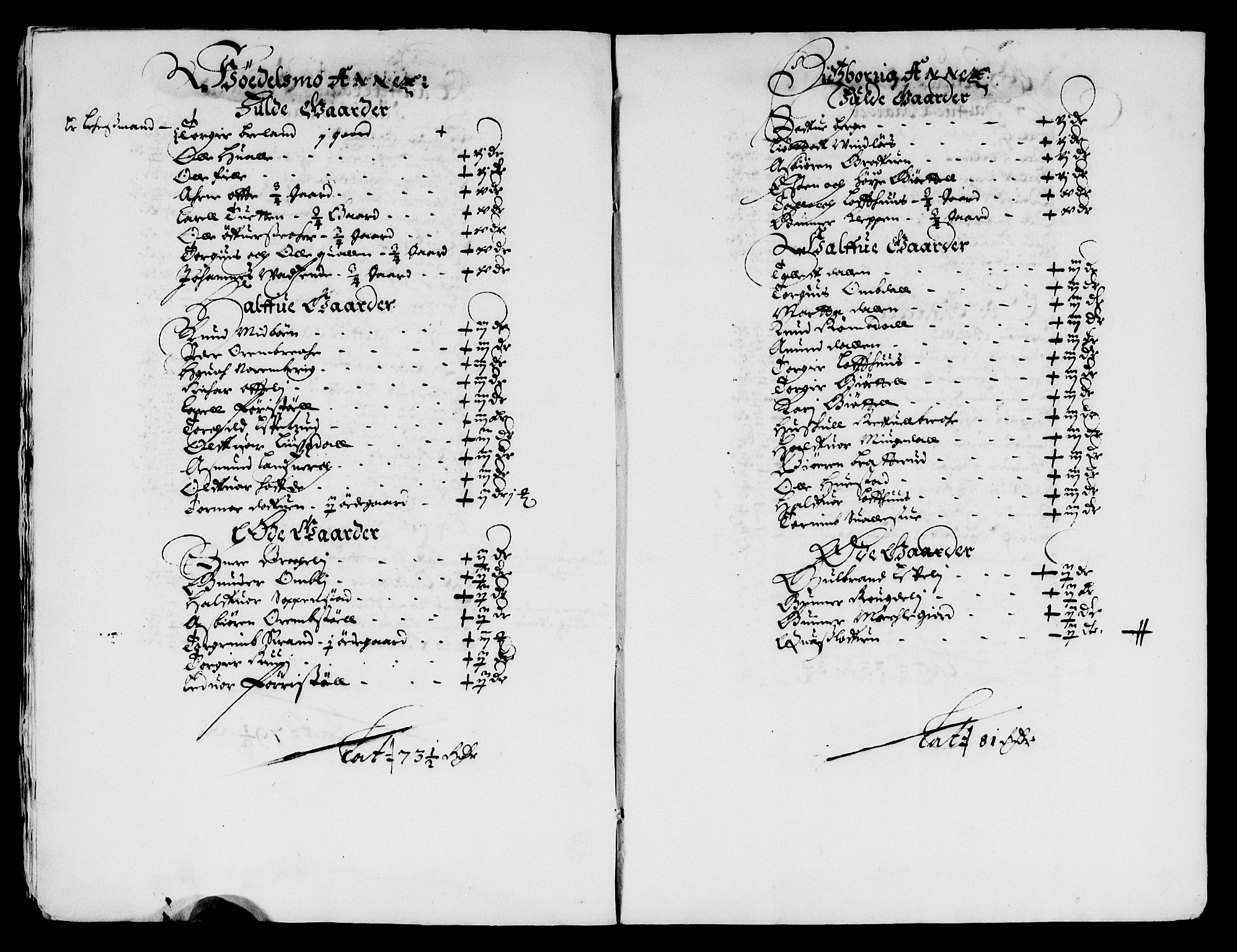 Rentekammeret inntil 1814, Reviderte regnskaper, Lensregnskaper, AV/RA-EA-5023/R/Rb/Rbp/L0048: Bratsberg len, 1661-1662