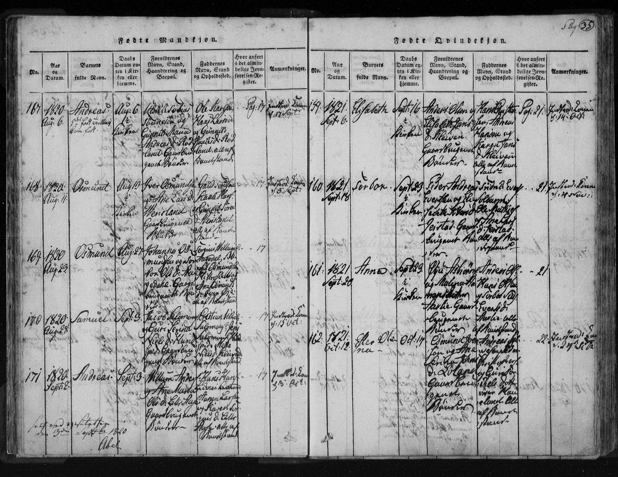 Kvinesdal sokneprestkontor, SAK/1111-0026/F/Fa/Fab/L0003: Parish register (official) no. A 3, 1815-1829, p. 35