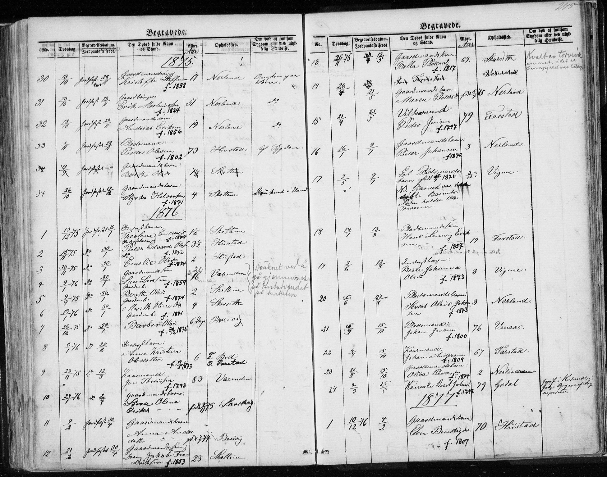 Ministerialprotokoller, klokkerbøker og fødselsregistre - Møre og Romsdal, AV/SAT-A-1454/567/L0782: Parish register (copy) no. 567C02, 1867-1886, p. 245