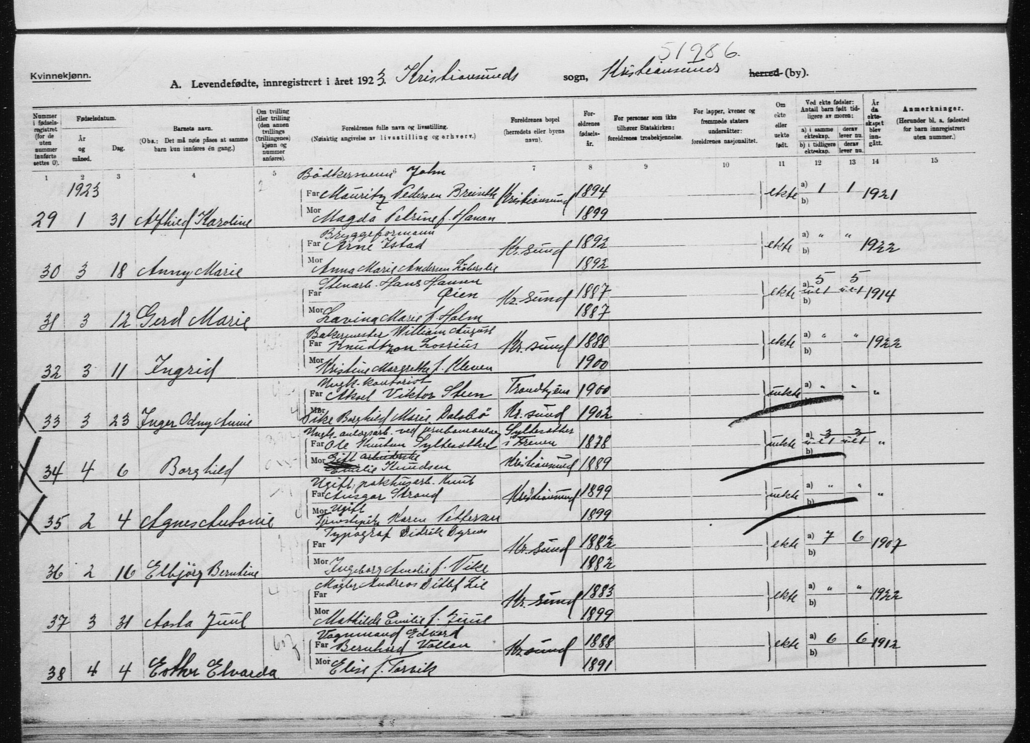 Ministerialprotokoller, klokkerbøker og fødselsregistre - Møre og Romsdal, AV/SAT-A-1454/572/L0864: Parish register (official) no. 572D08, 1921-1935