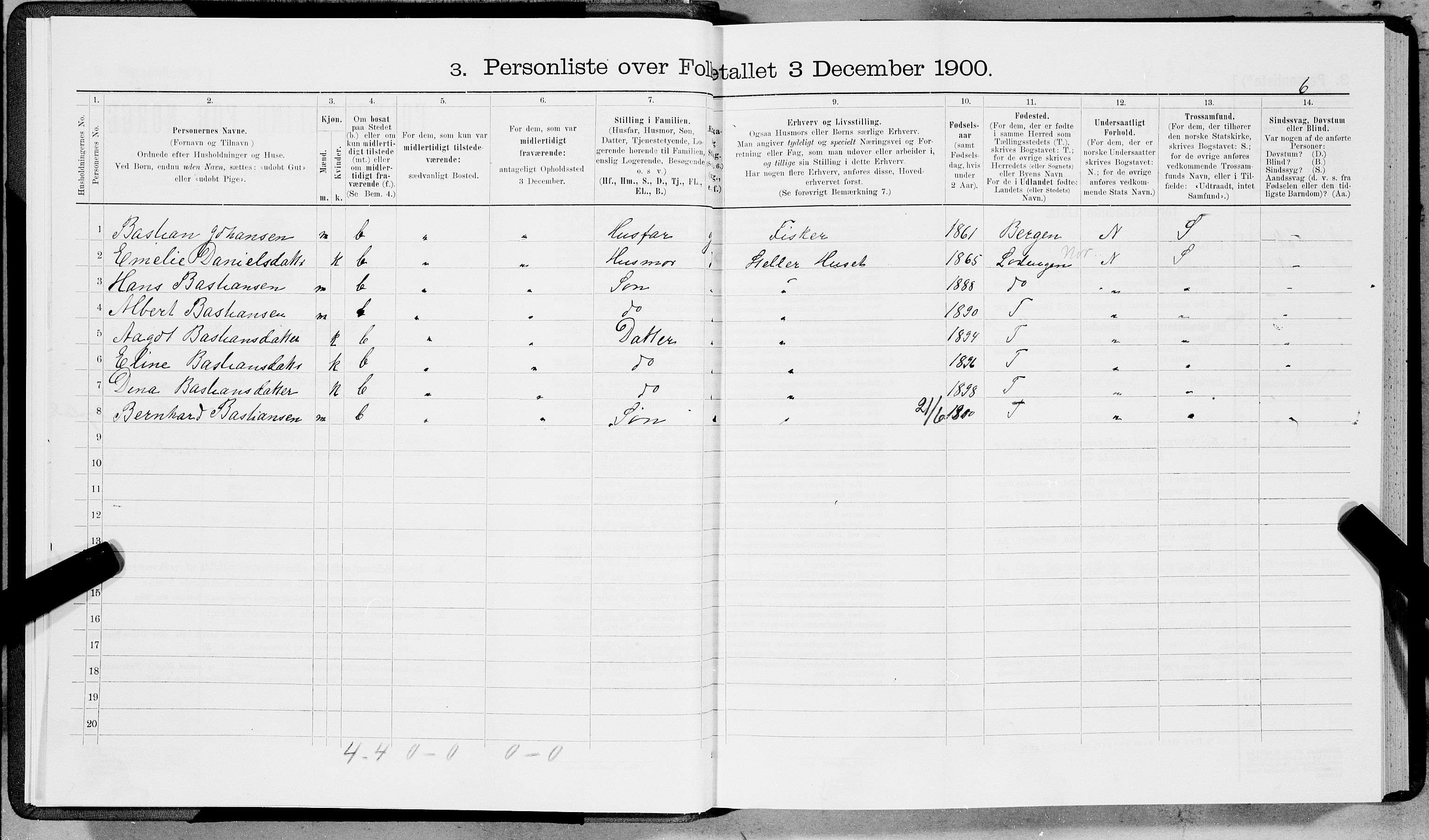 SAT, 1900 census for Tysfjord, 1900, p. 19