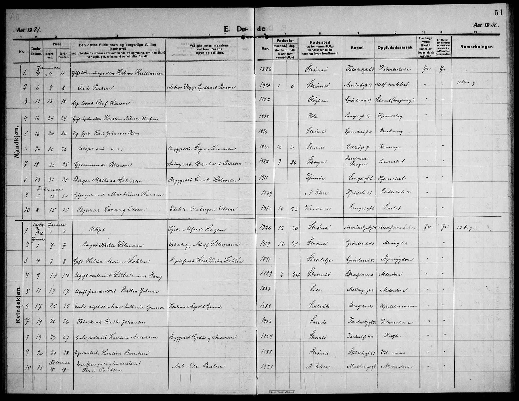 Strømsø kirkebøker, SAKO/A-246/F/Fa/L0028: Parish register (official) no. I 29, 1914-1937, p. 51