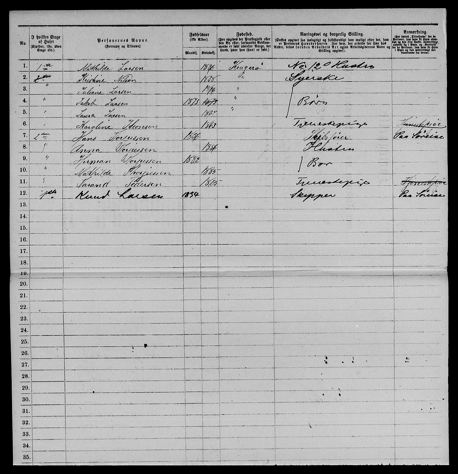 SAKO, 1885 census for 0801 Kragerø, 1885, p. 1467