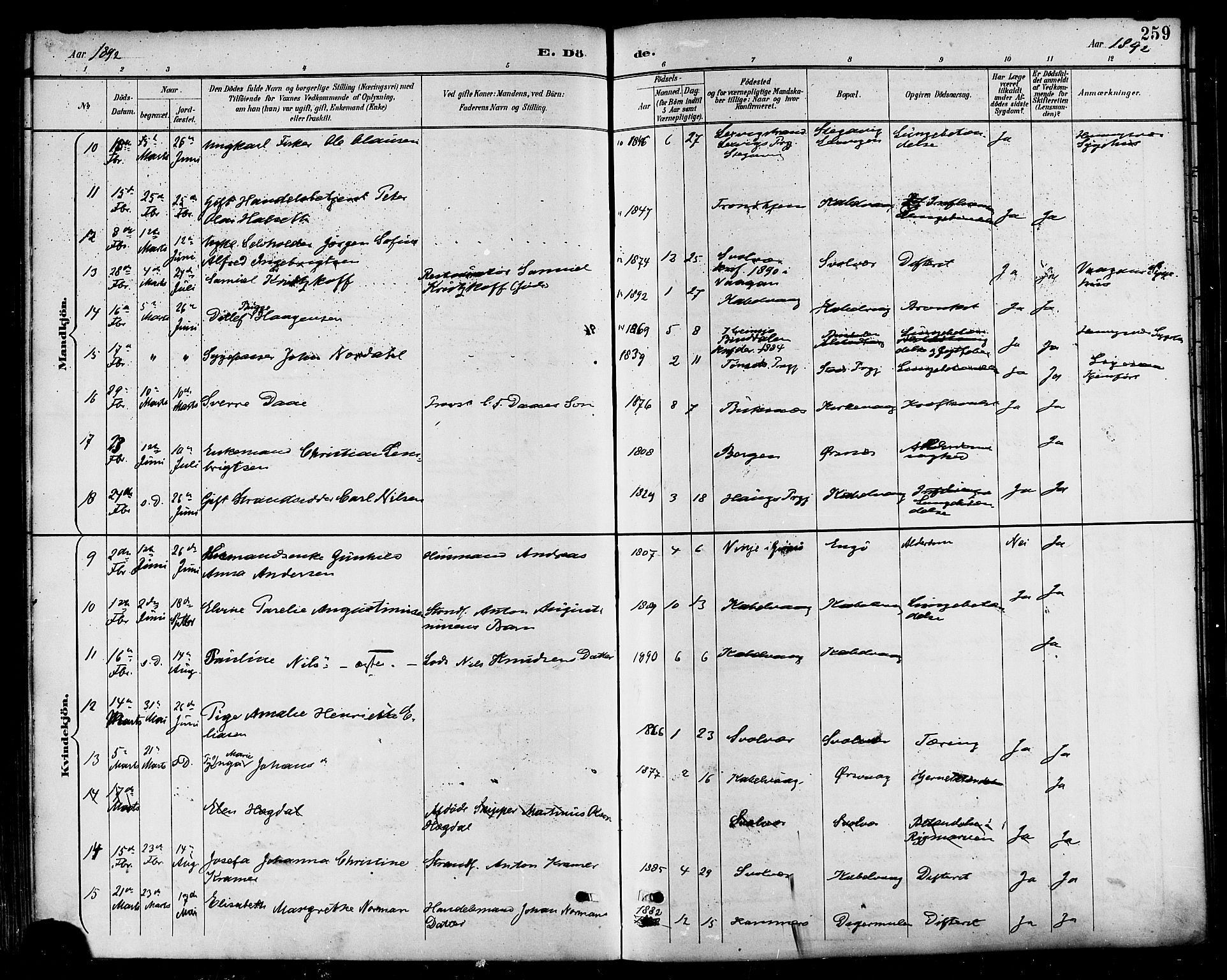 Ministerialprotokoller, klokkerbøker og fødselsregistre - Nordland, AV/SAT-A-1459/874/L1060: Parish register (official) no. 874A04, 1890-1899, p. 259