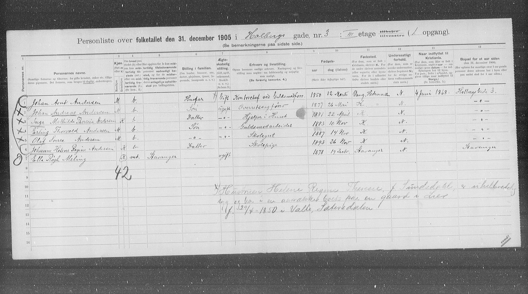 OBA, Municipal Census 1905 for Kristiania, 1905, p. 20927