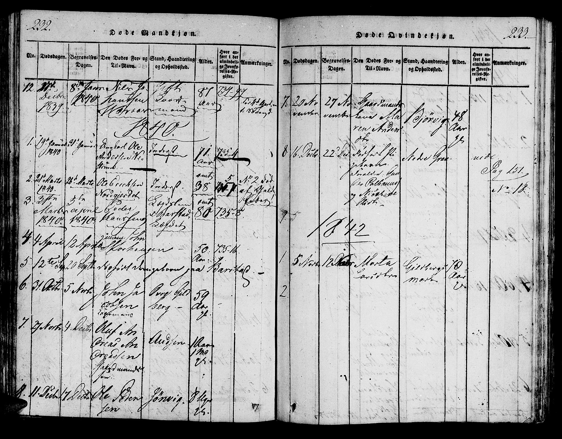 Ministerialprotokoller, klokkerbøker og fødselsregistre - Nord-Trøndelag, SAT/A-1458/722/L0217: Parish register (official) no. 722A04, 1817-1842, p. 232-233