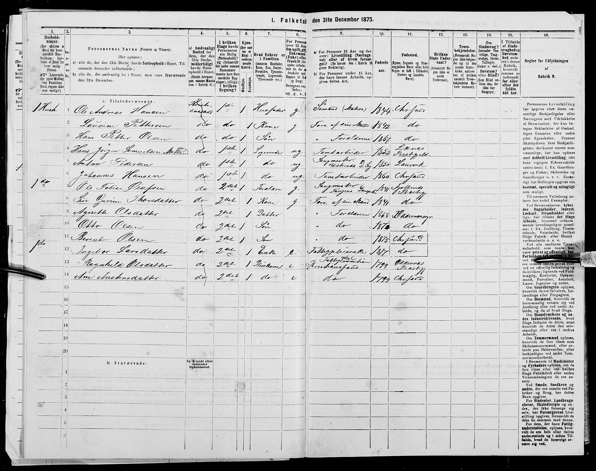 SAK, 1875 census for 1001P Kristiansand, 1875, p. 176