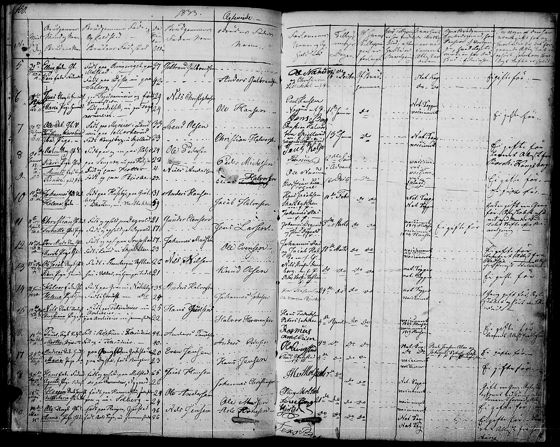 Vestre Toten prestekontor, SAH/PREST-108/H/Ha/Haa/L0002: Parish register (official) no. 2, 1825-1837, p. 150